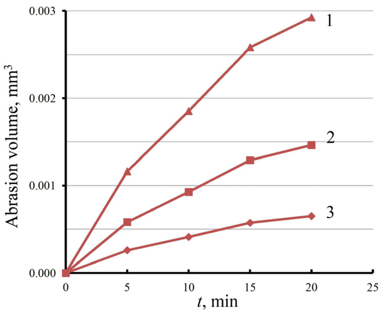 Ceramics 07 00005 g008