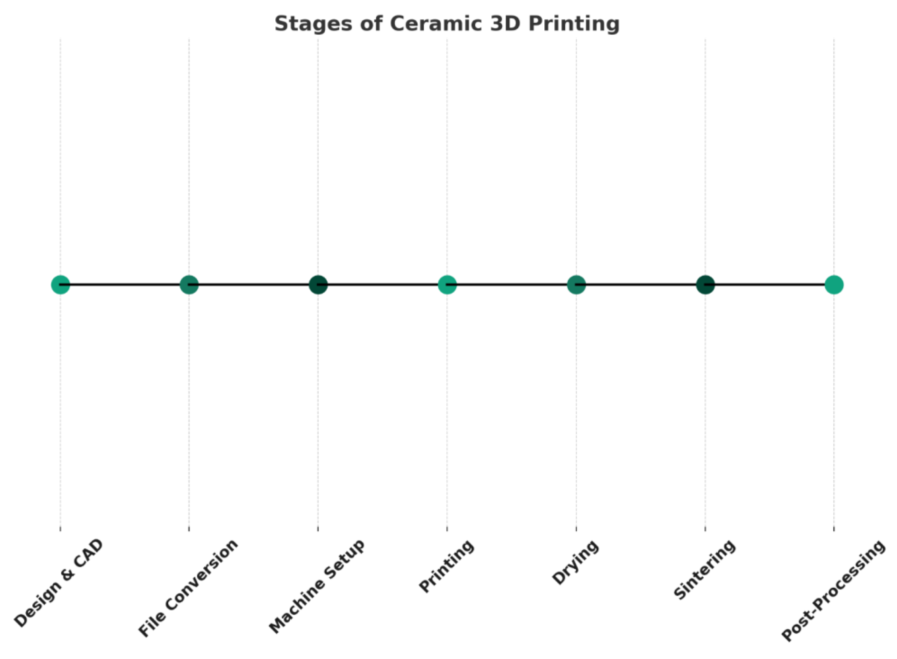 Ceramics 07 00006 g003