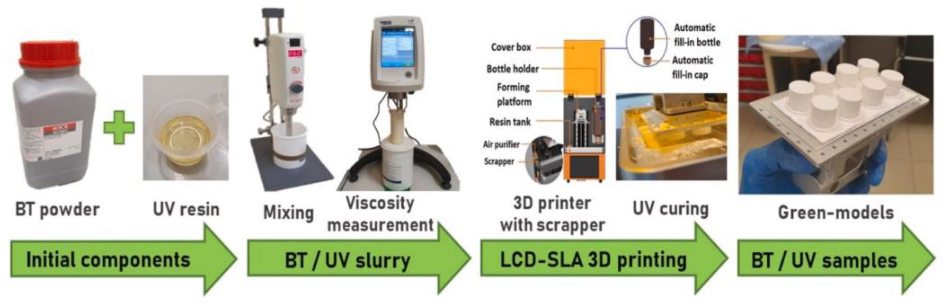 Ceramics 07 00006 g005
