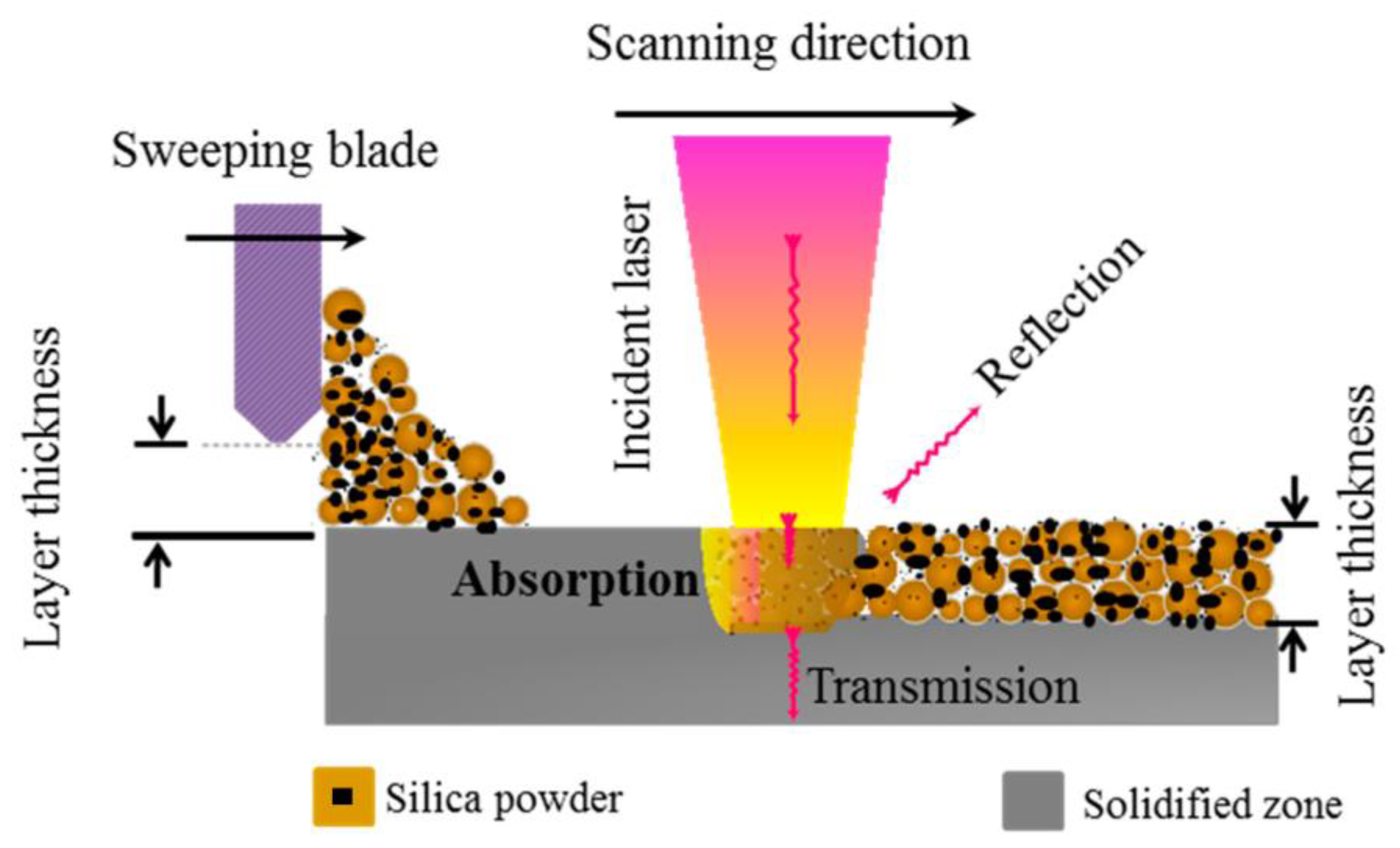Ceramics 07 00006 g009