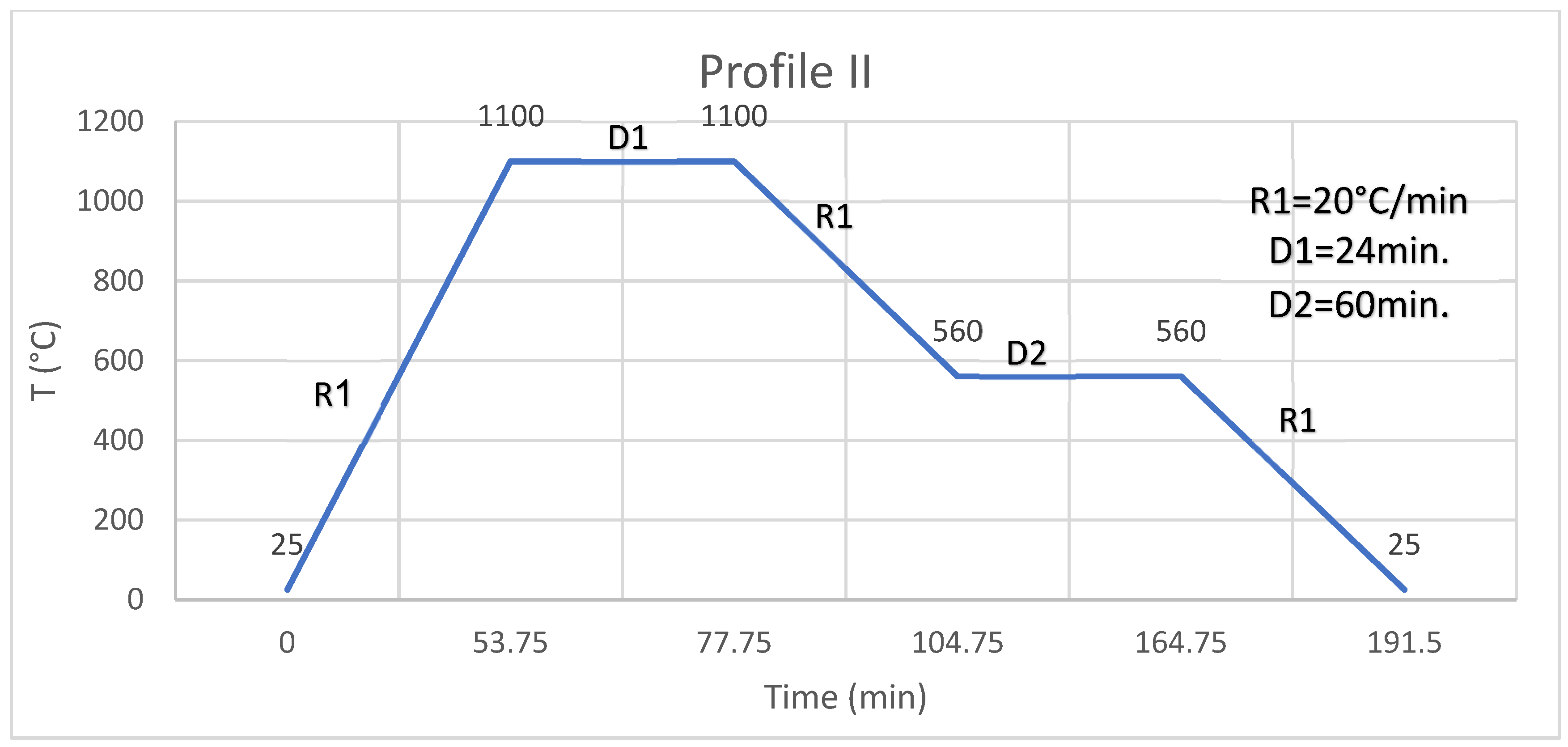 Ceramics 07 00008 g002