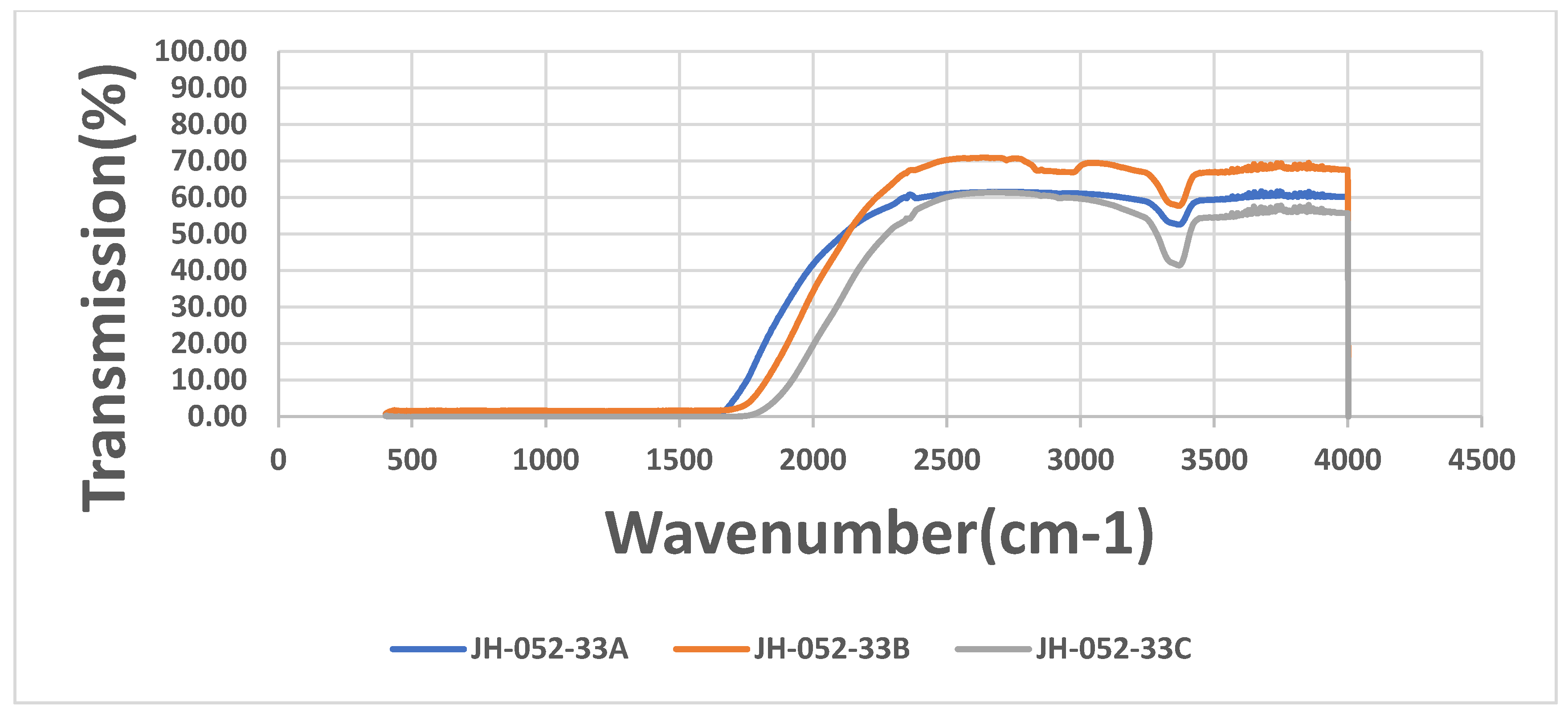 Ceramics 07 00008 g004