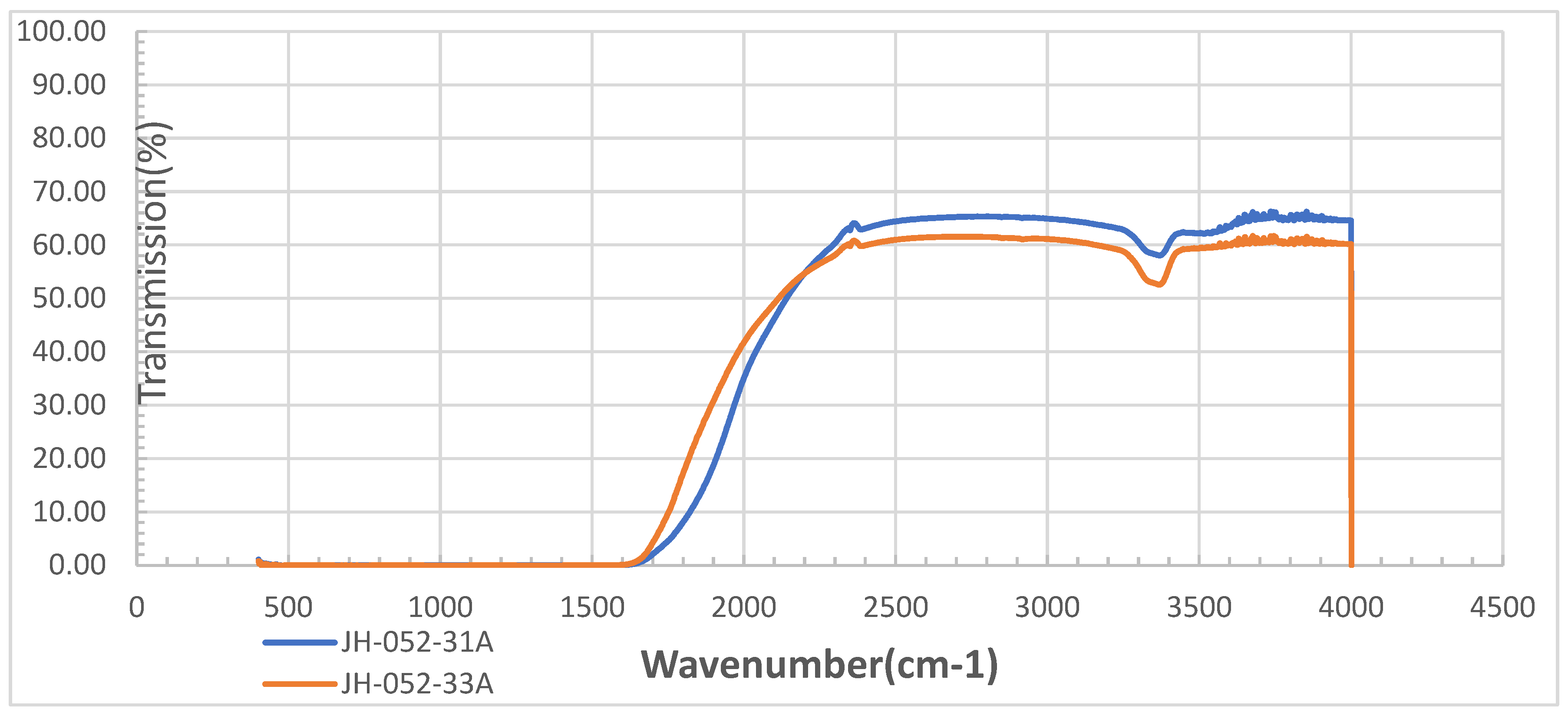 Ceramics 07 00008 g007