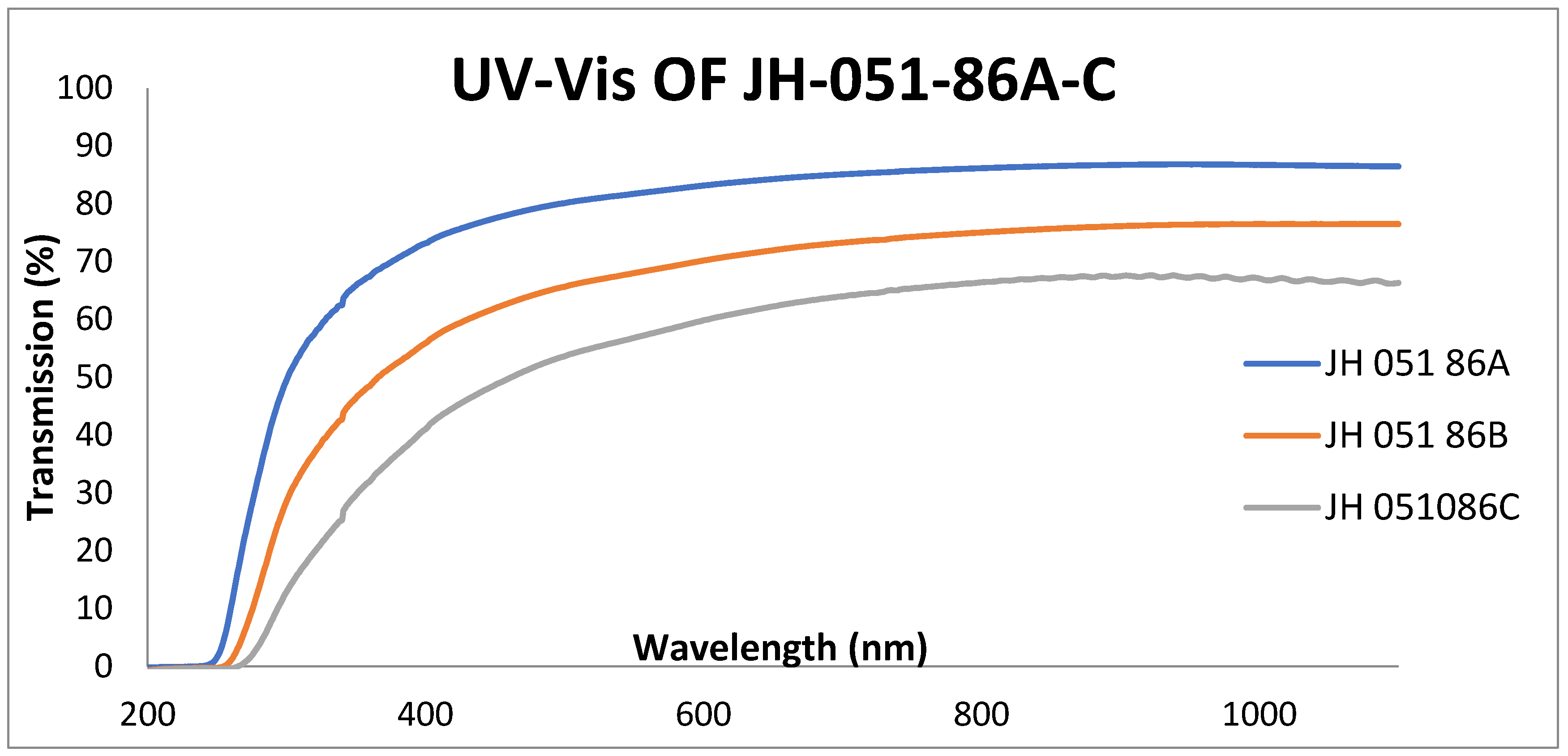 Ceramics 07 00008 g008
