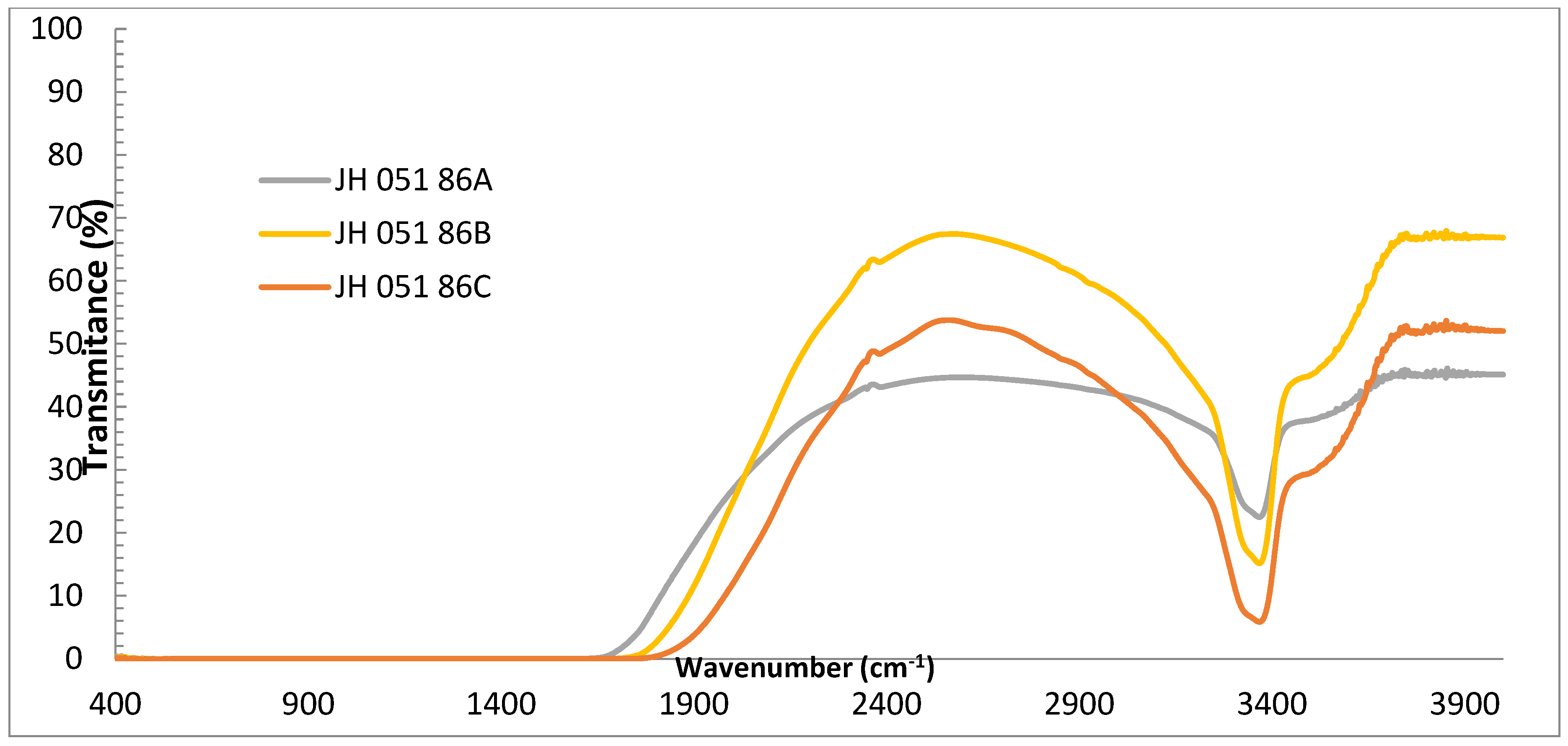 Ceramics 07 00008 g009