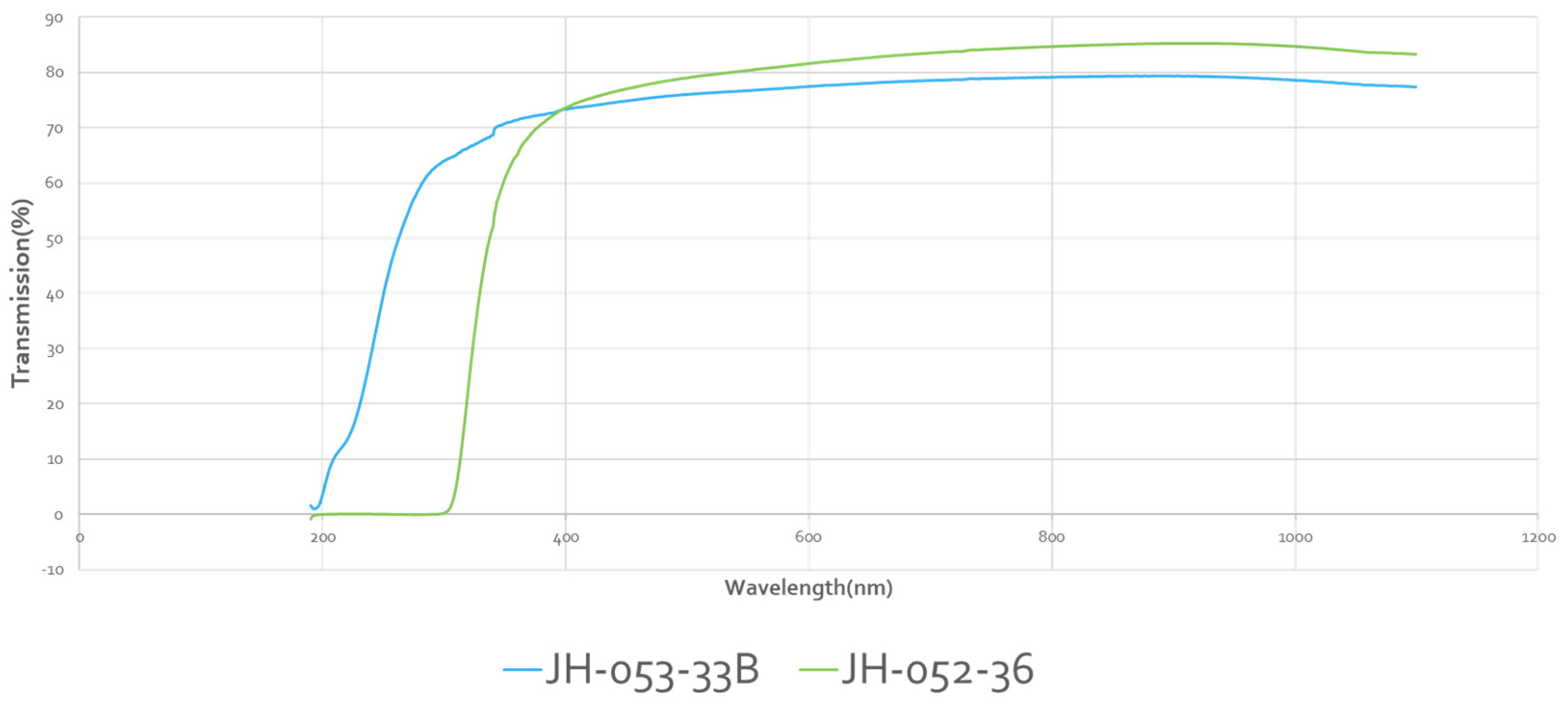 Ceramics 07 00008 g010