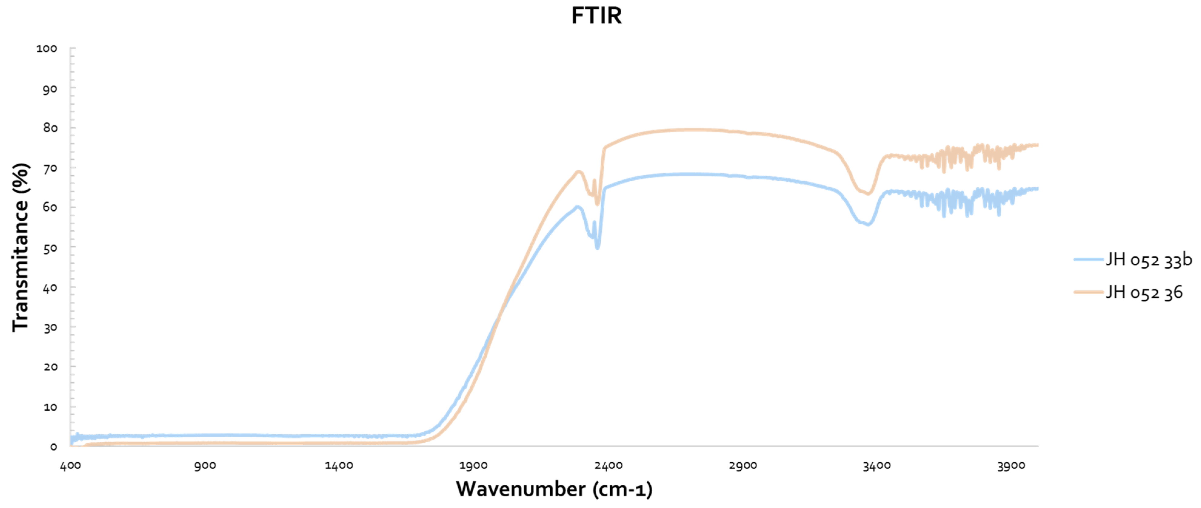 Ceramics 07 00008 g011