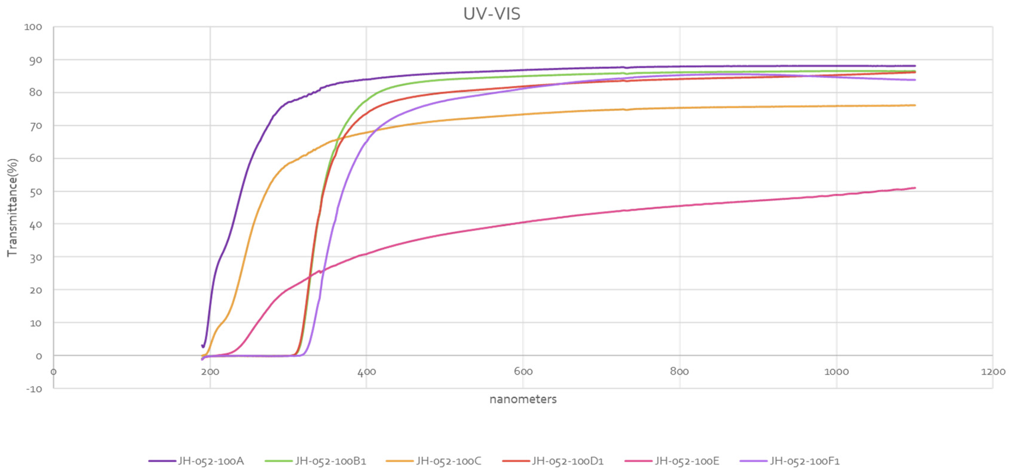 Ceramics 07 00008 g015