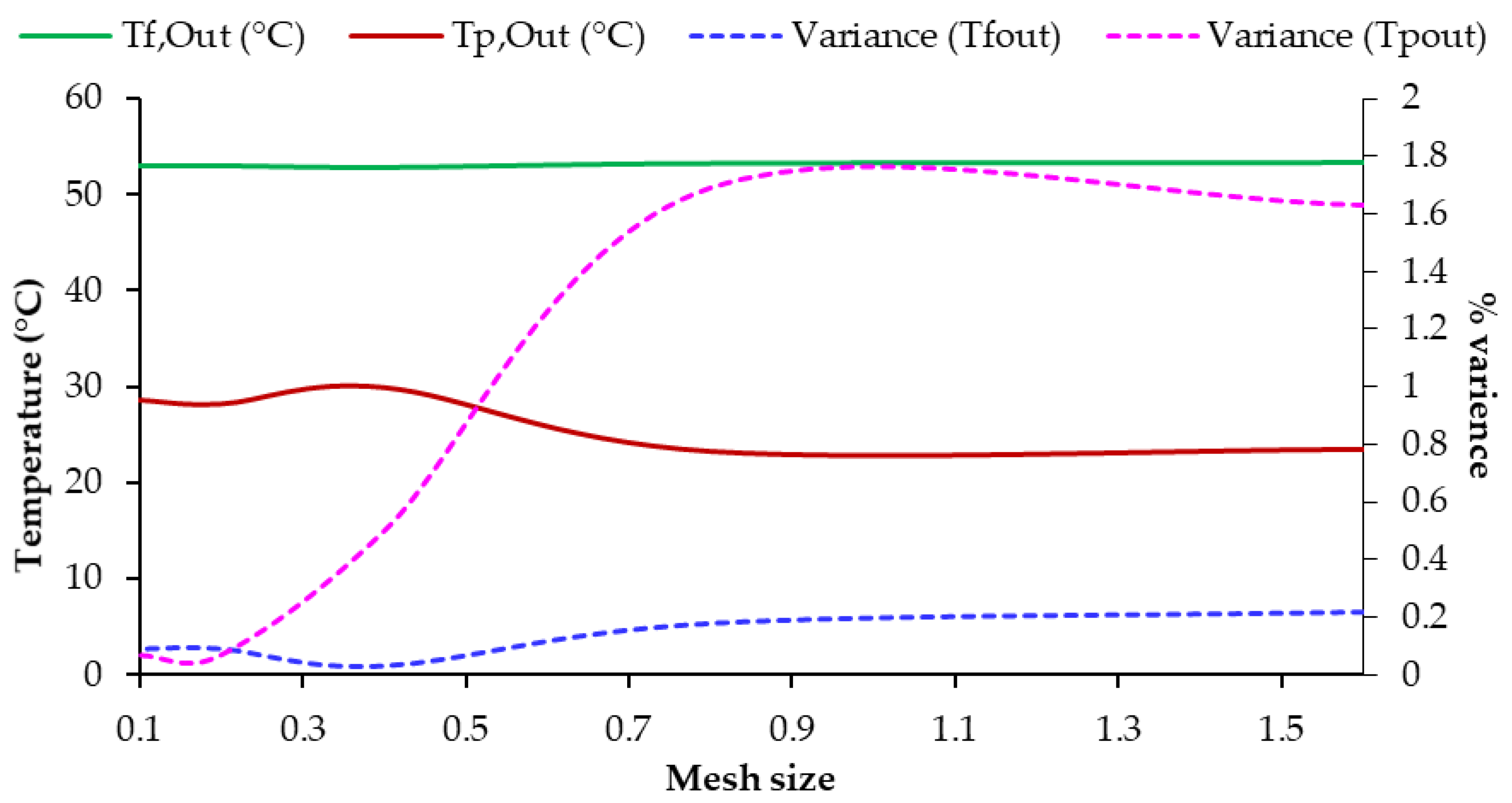 Ceramics 07 00009 g004