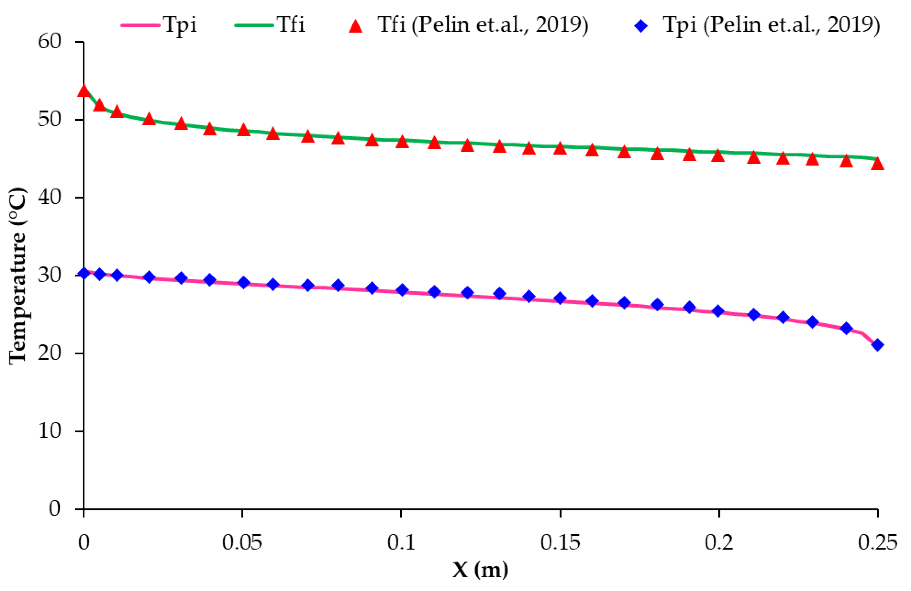 Ceramics 07 00009 g005