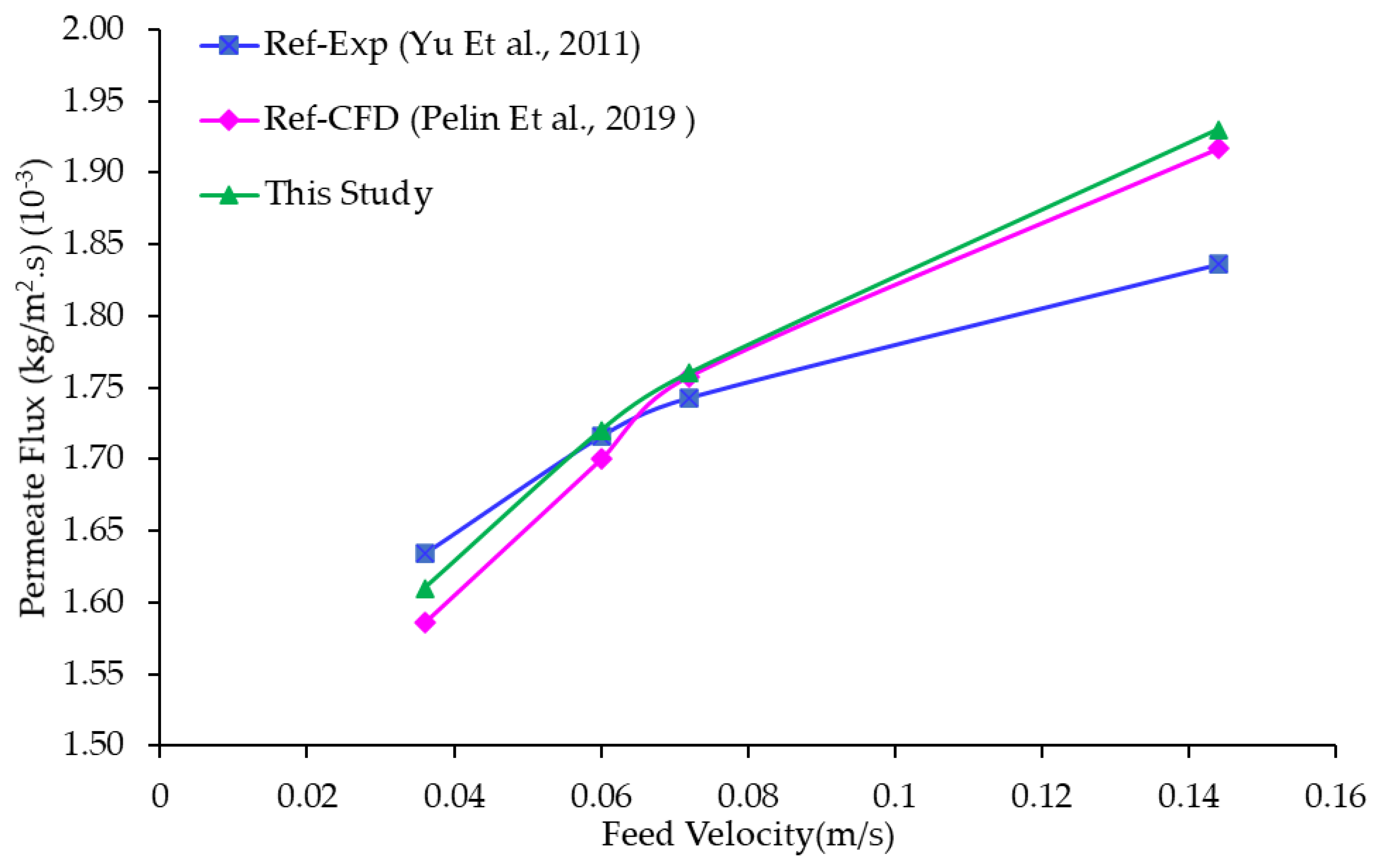Ceramics 07 00009 g006