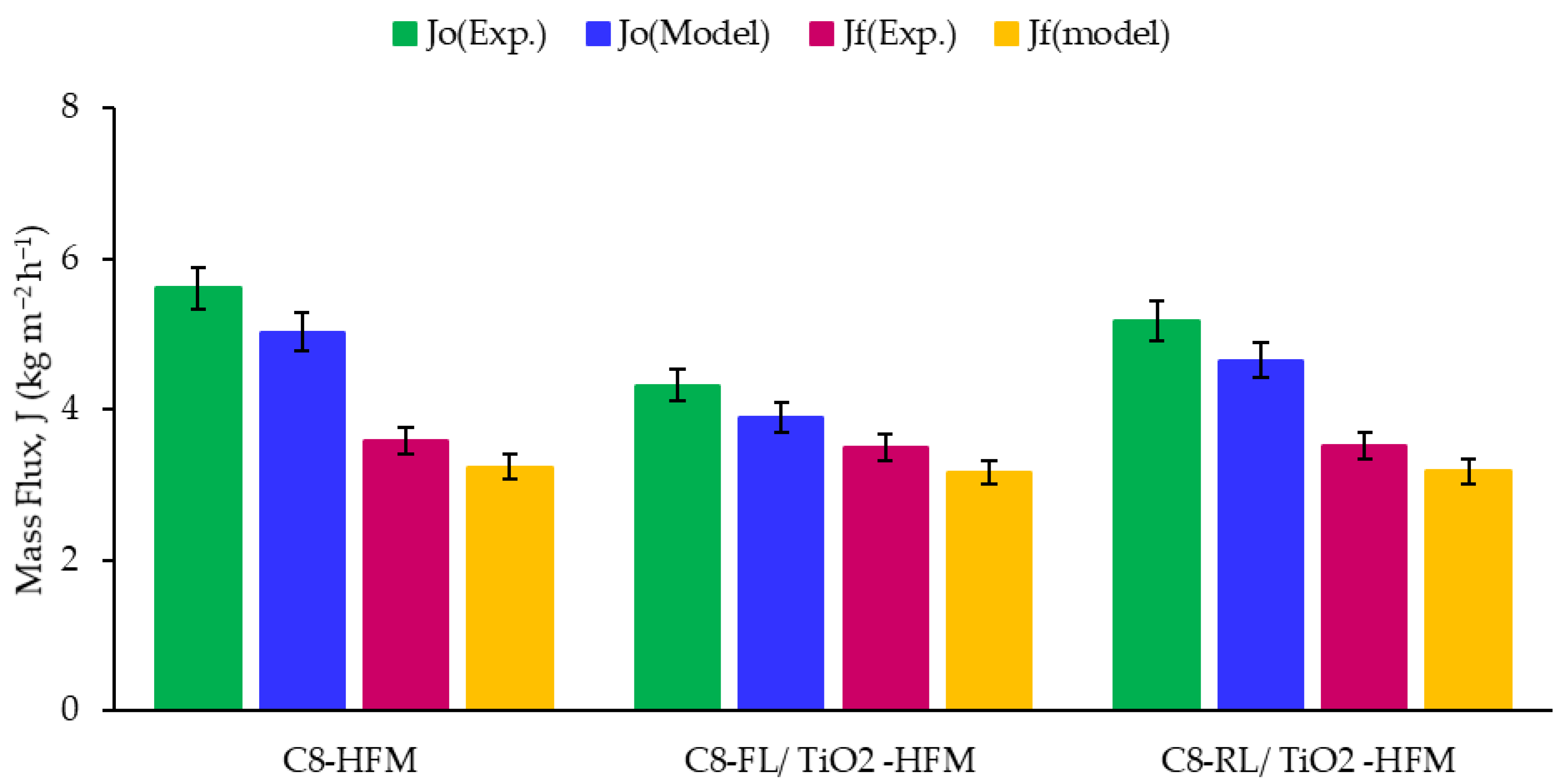 Ceramics 07 00009 g007