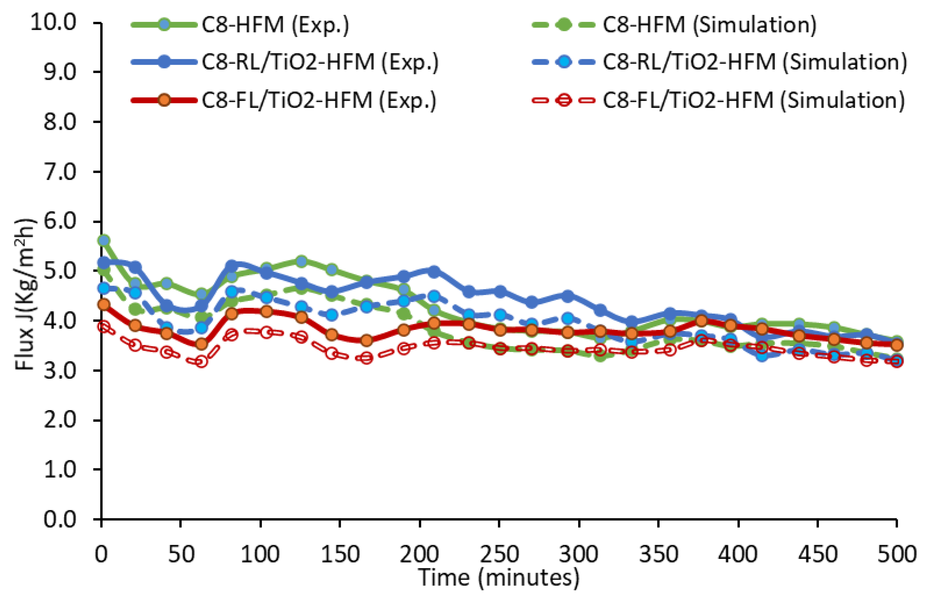 Ceramics 07 00009 g008