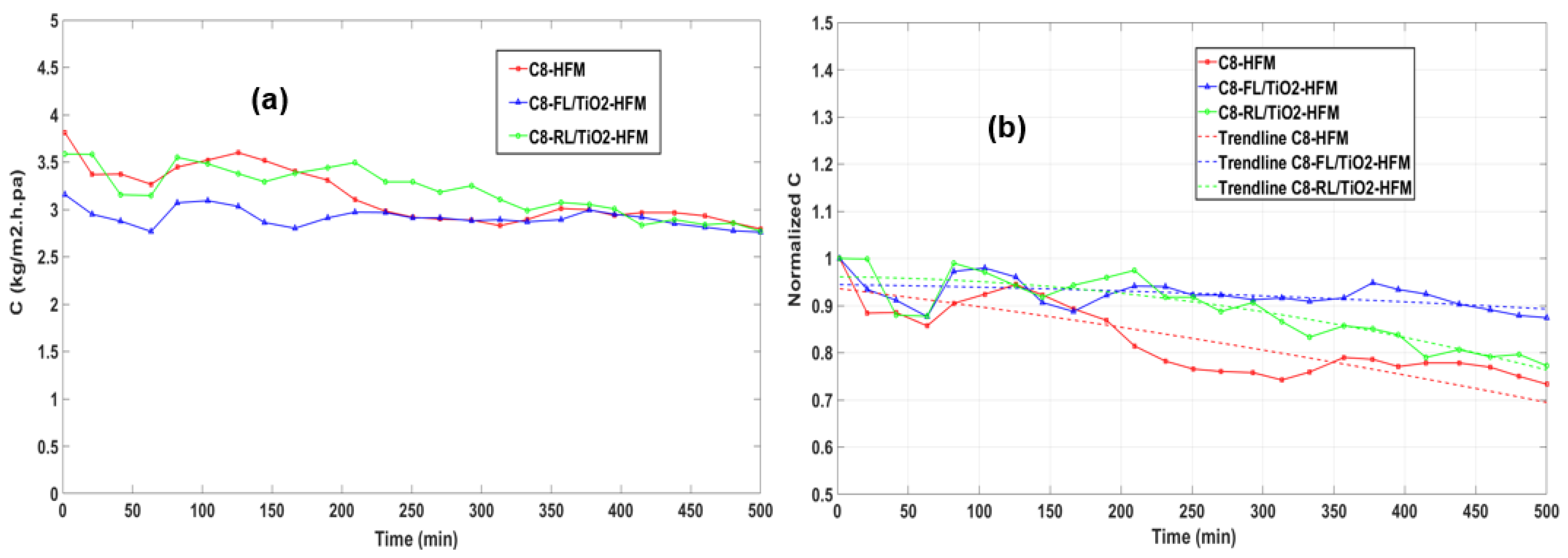 Ceramics 07 00009 g009