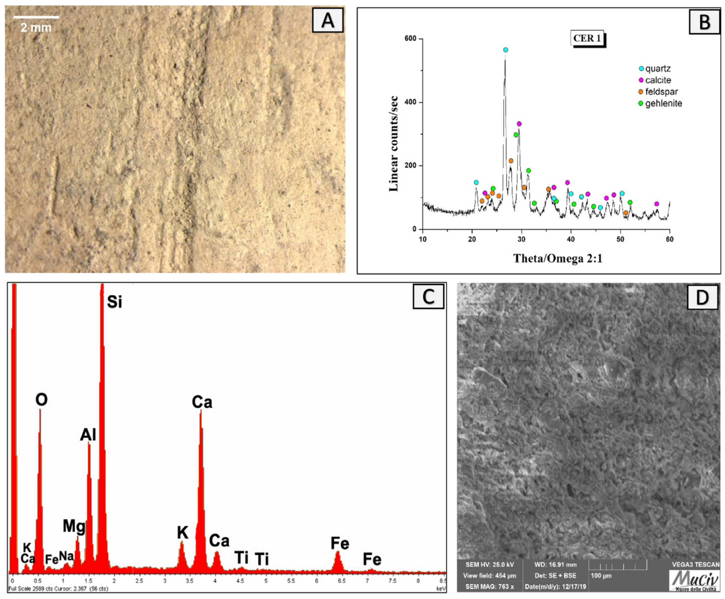 Ceramics 07 00010 g011