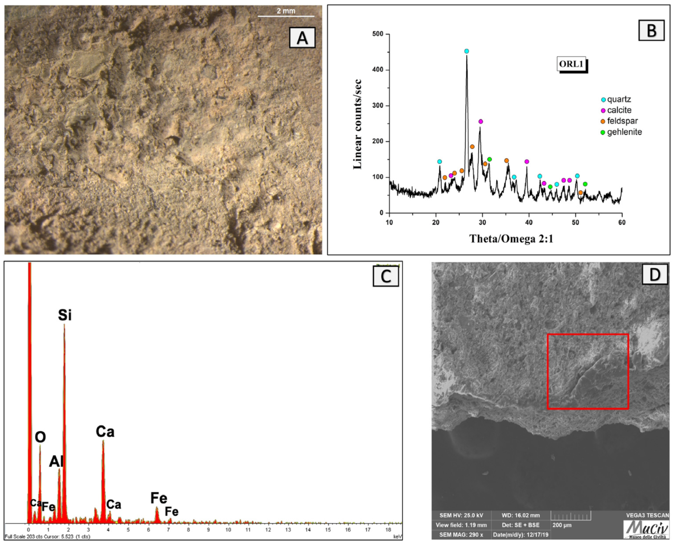 Ceramics 07 00010 g013