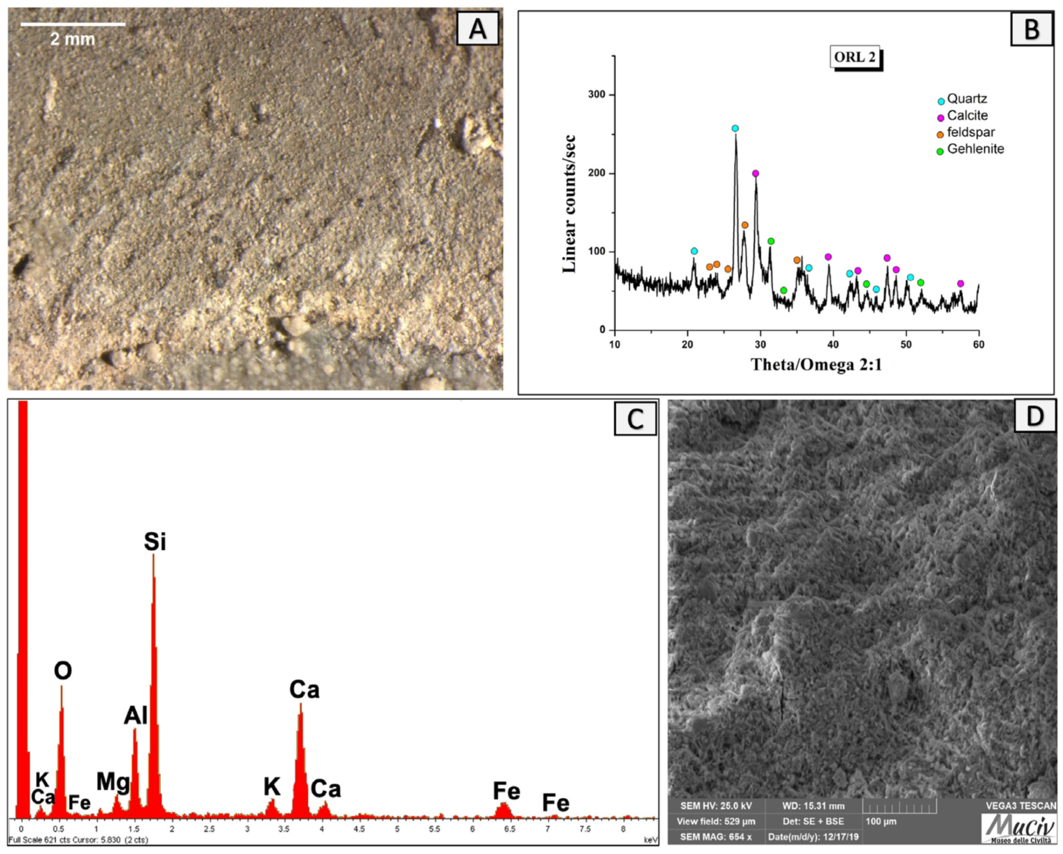 Ceramics 07 00010 g014