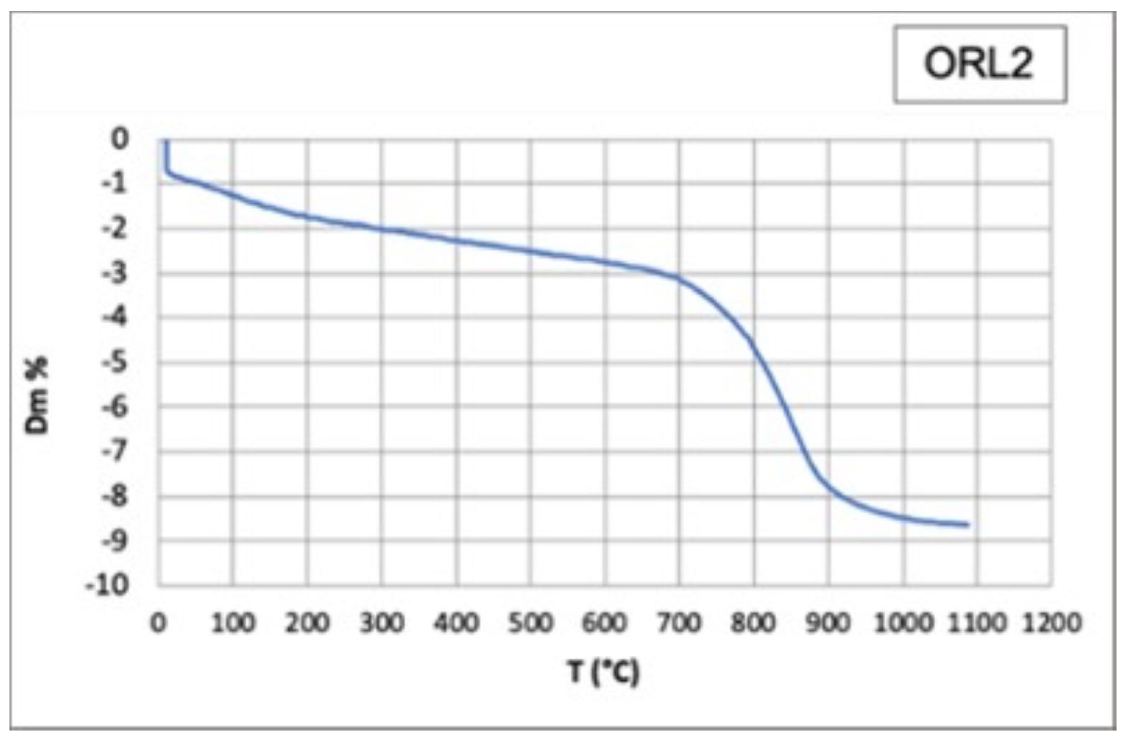 Ceramics 07 00010 g015