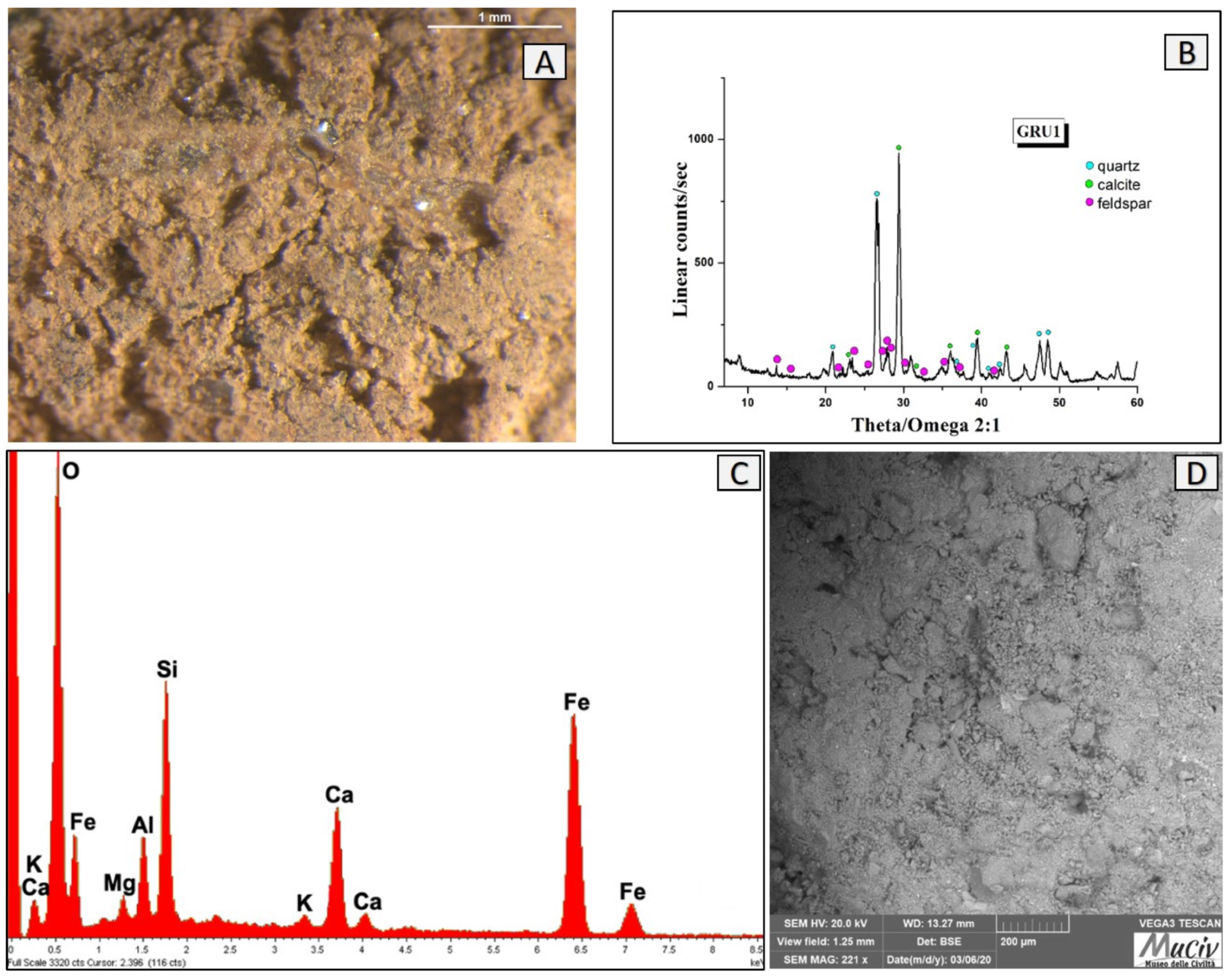 Ceramics 07 00010 g018