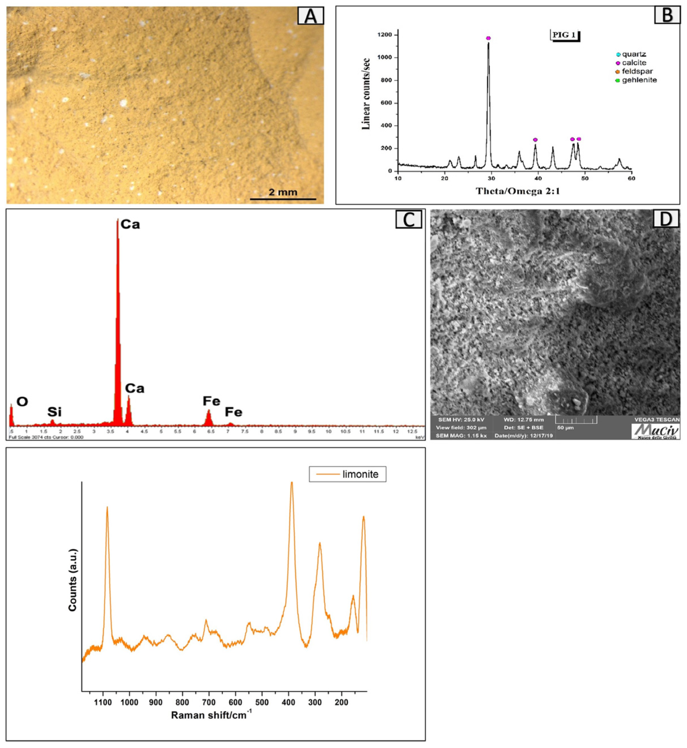 Ceramics 07 00010 g019