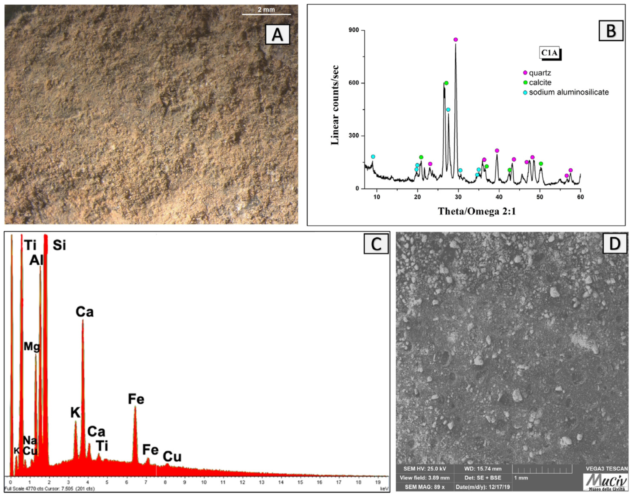 Ceramics 07 00010 g020