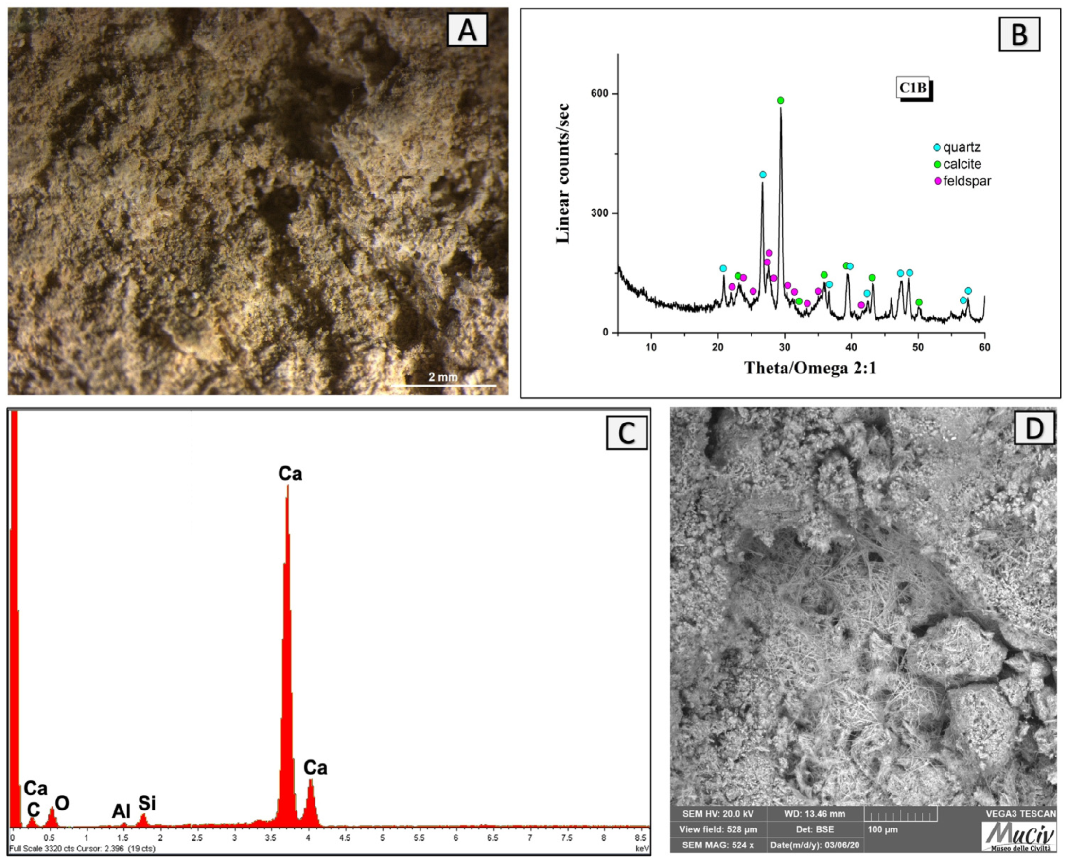 Ceramics 07 00010 g021