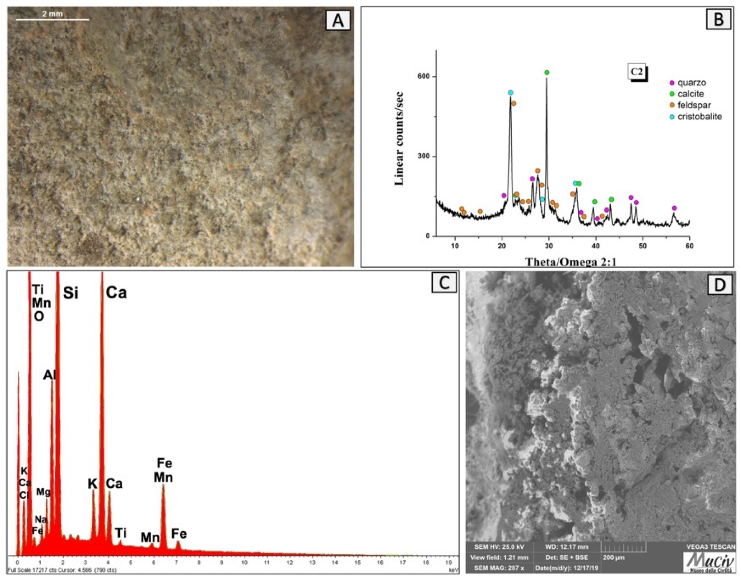 Ceramics 07 00010 g022