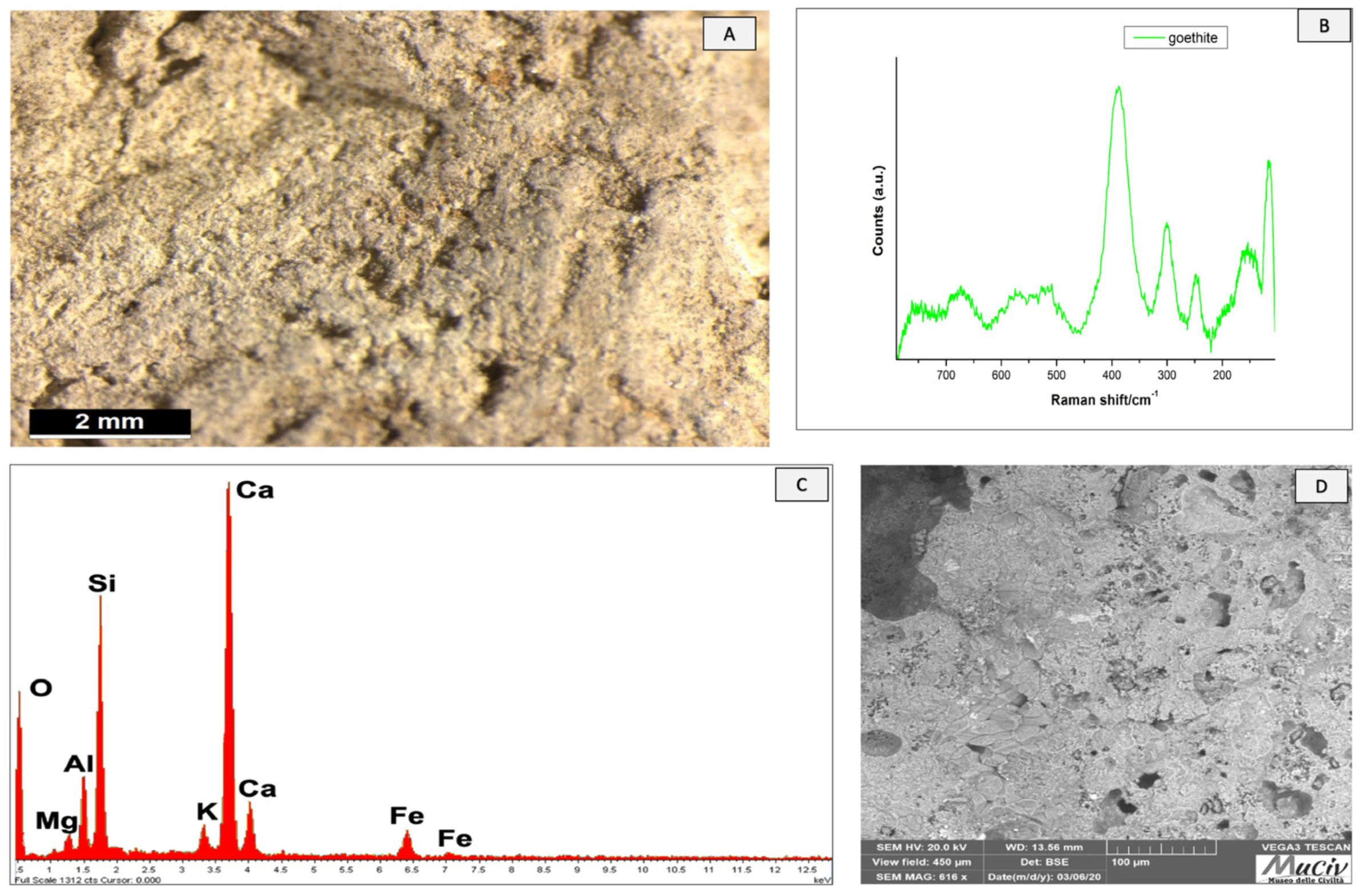 Ceramics 07 00010 g024