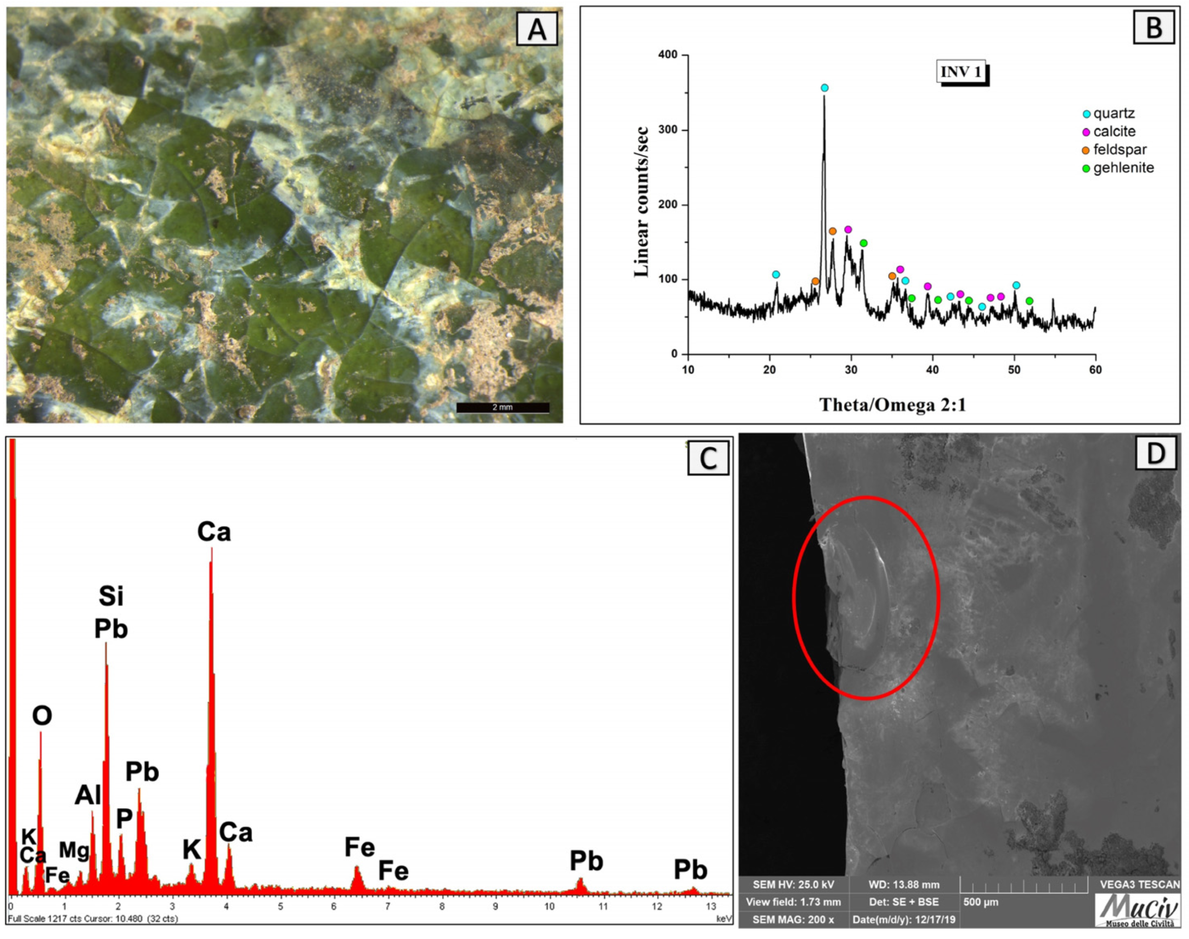 Ceramics 07 00010 g025