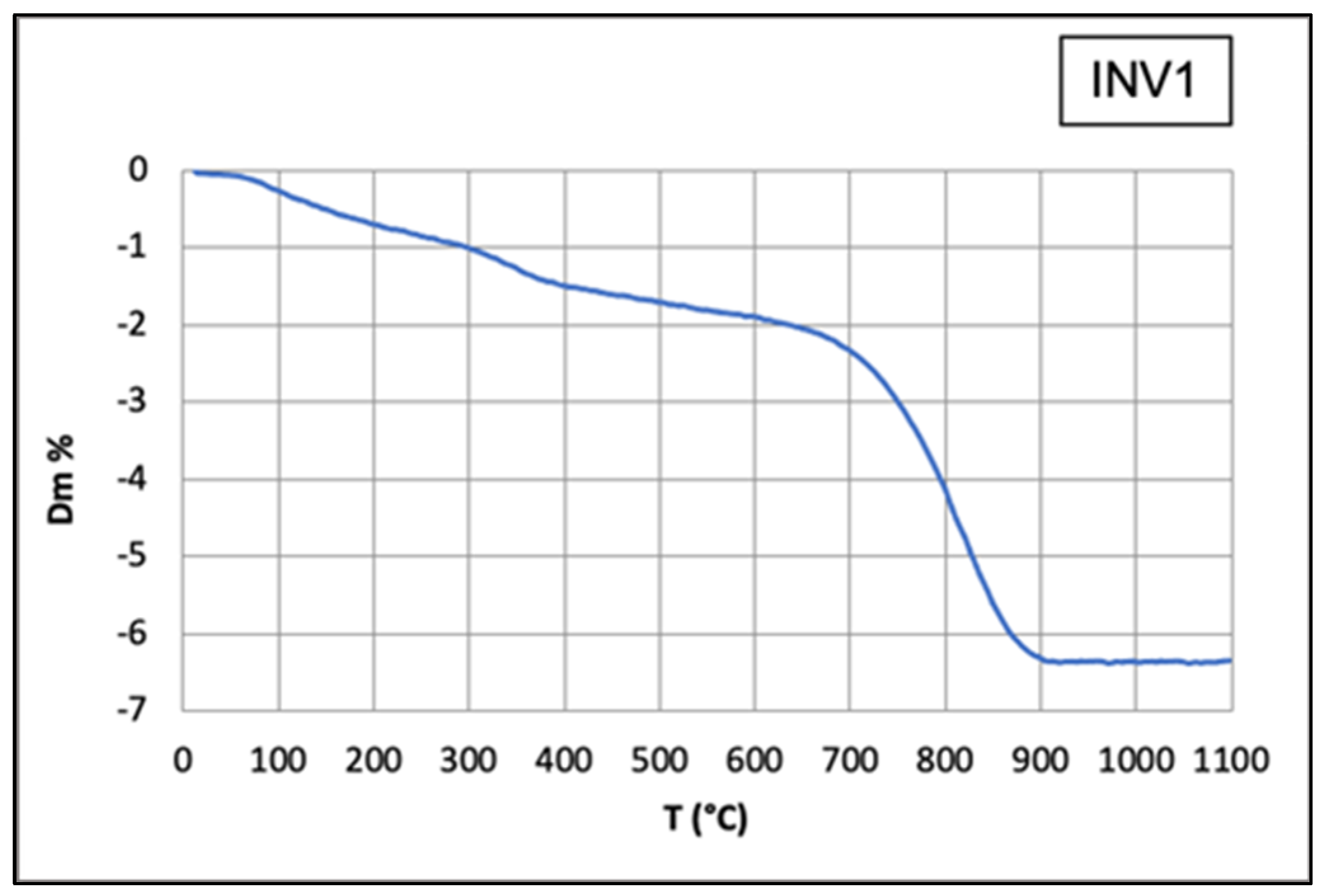 Ceramics 07 00010 g026