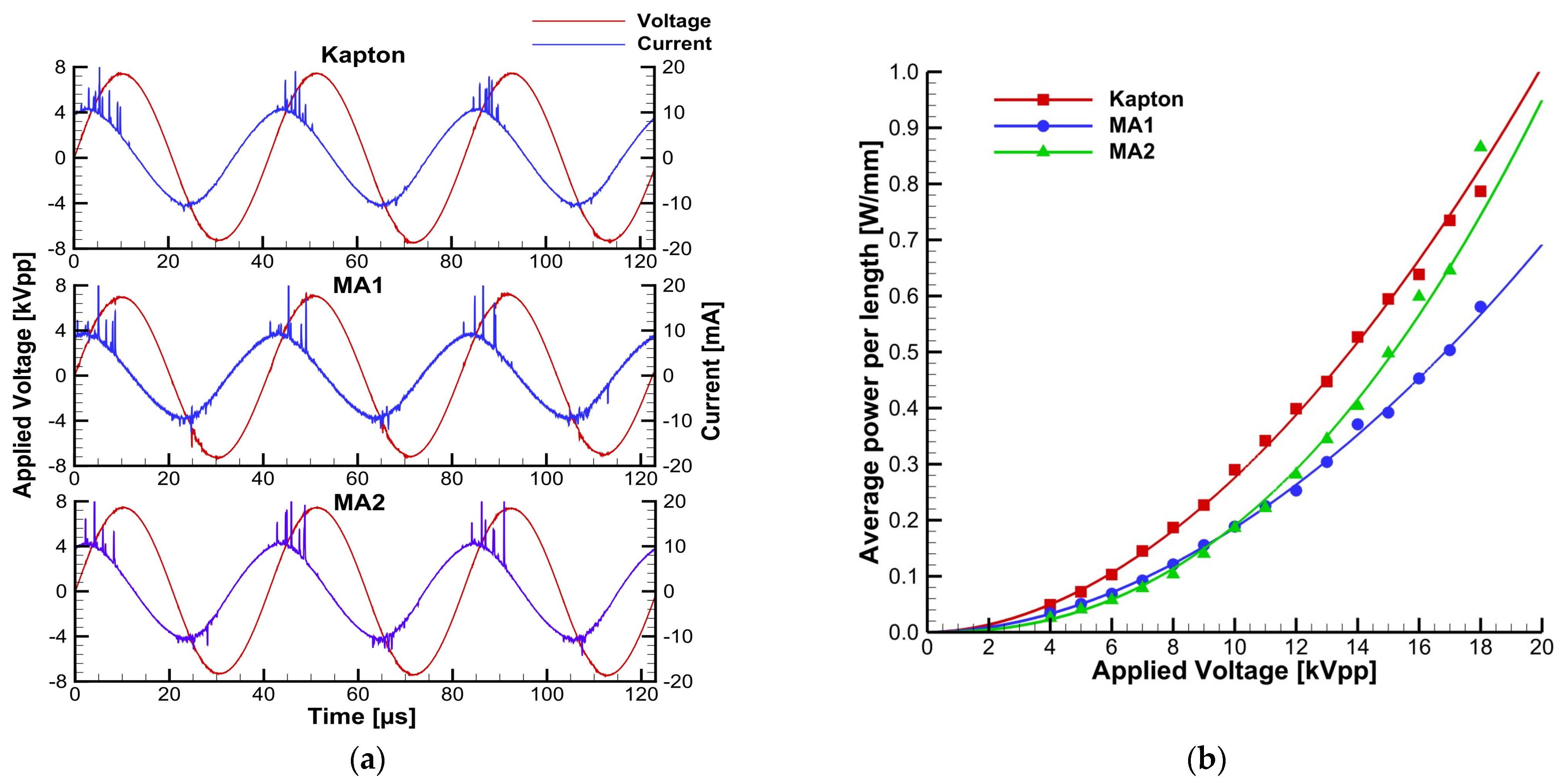 Ceramics 07 00012 g003 Ceramics 07 00012 g003