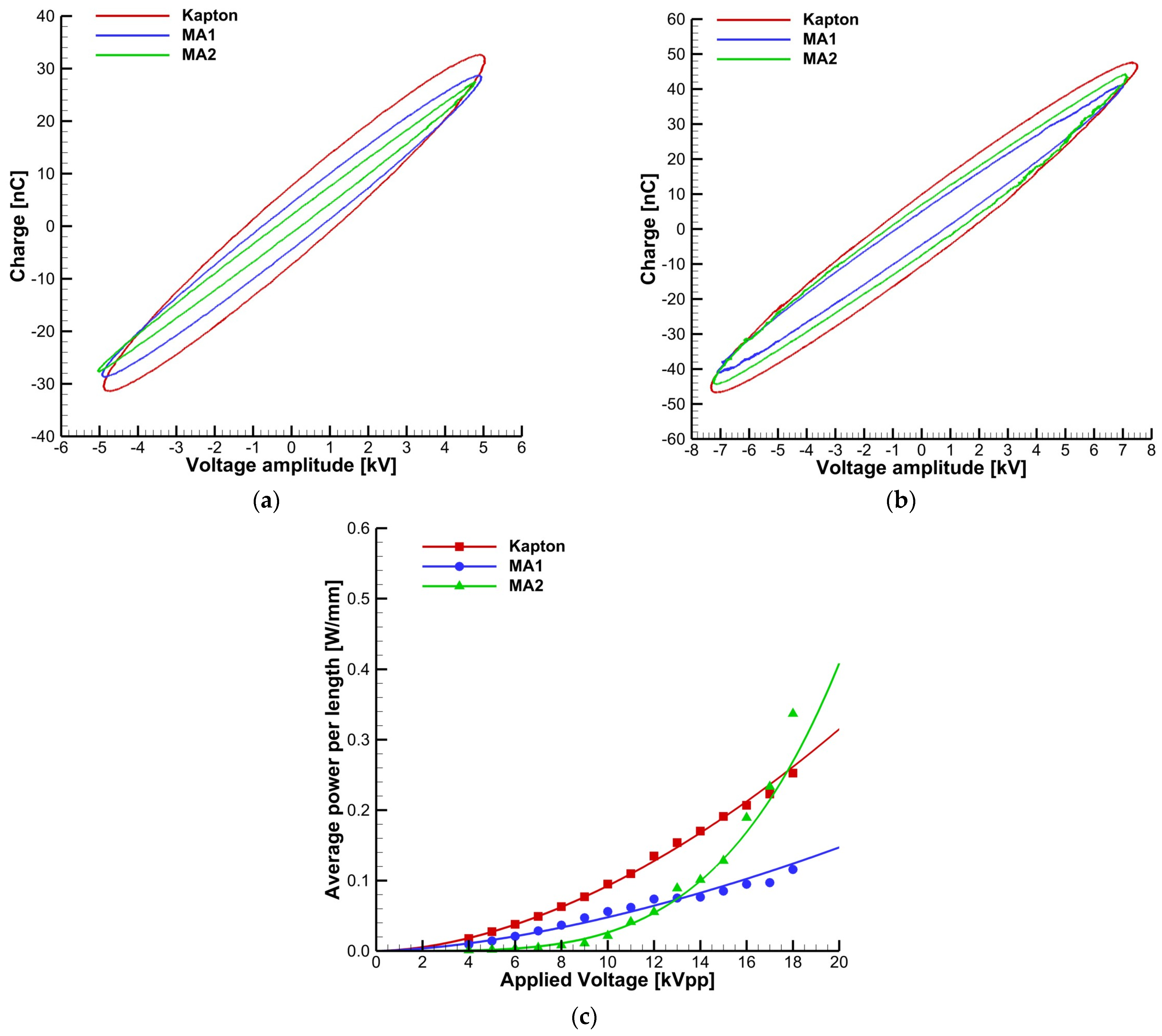 Ceramics 07 00012 g004 Ceramics 07 00012 g004