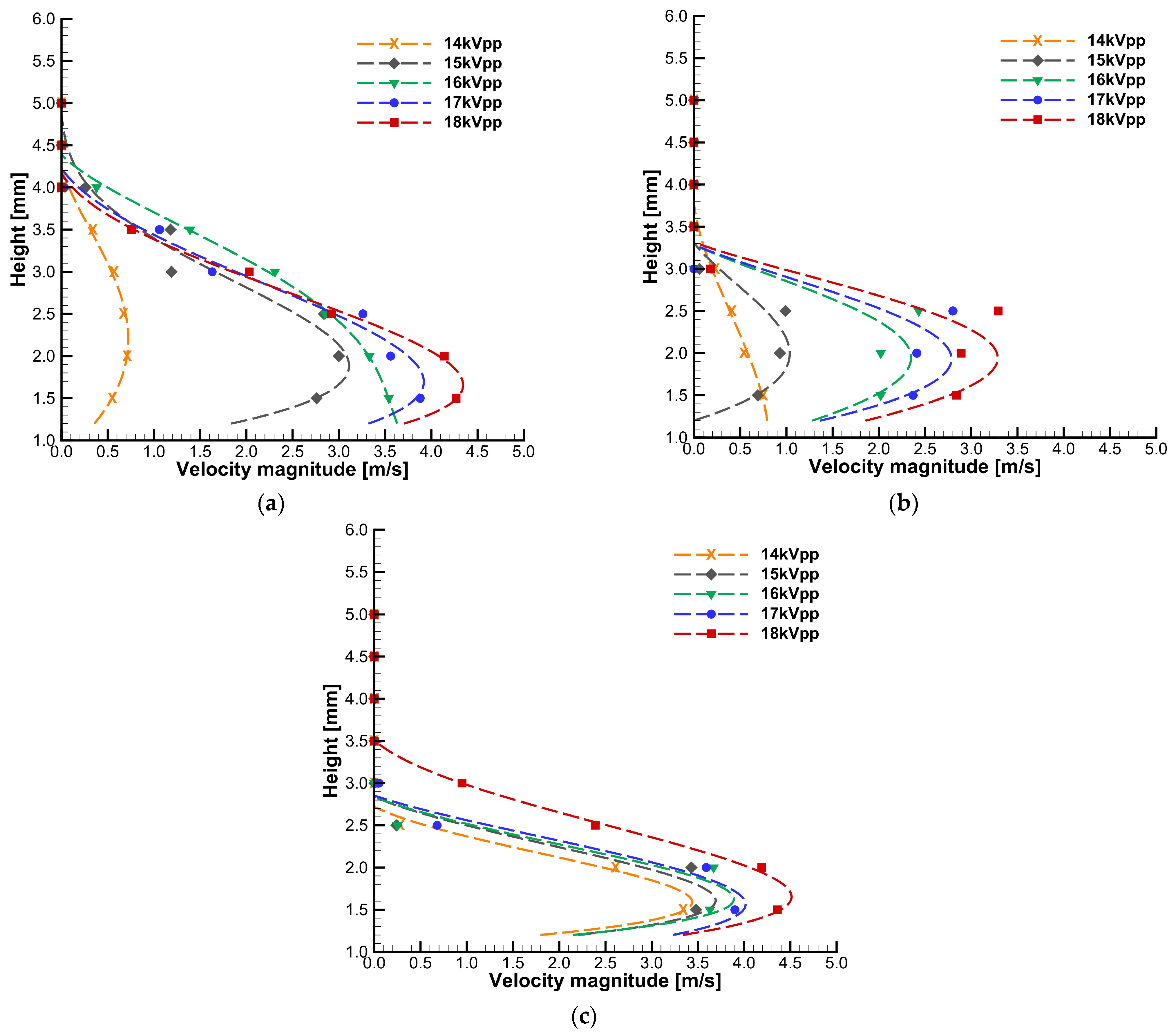 Ceramics 07 00012 g005 Ceramics 07 00012 g005