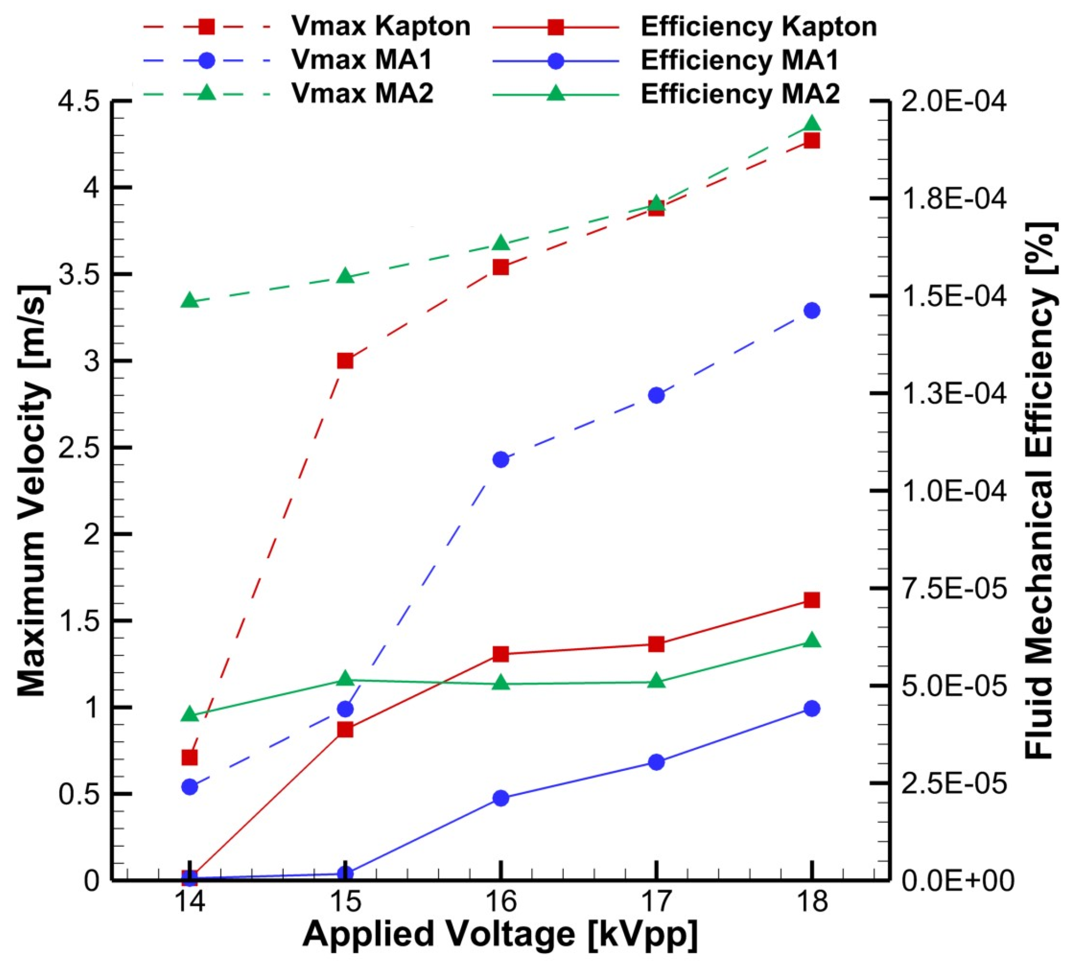 Ceramics 07 00012 g006 Ceramics 07 00012 g006