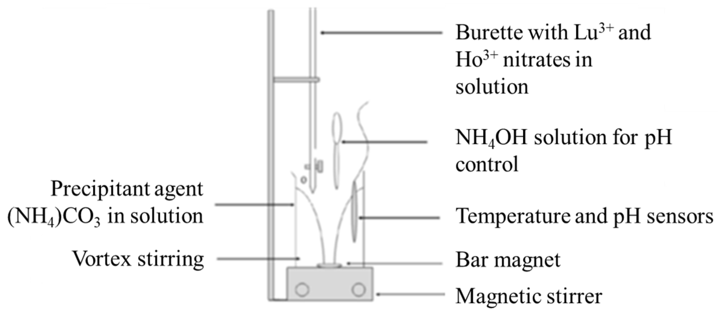 Ceramics 07 00013 g001