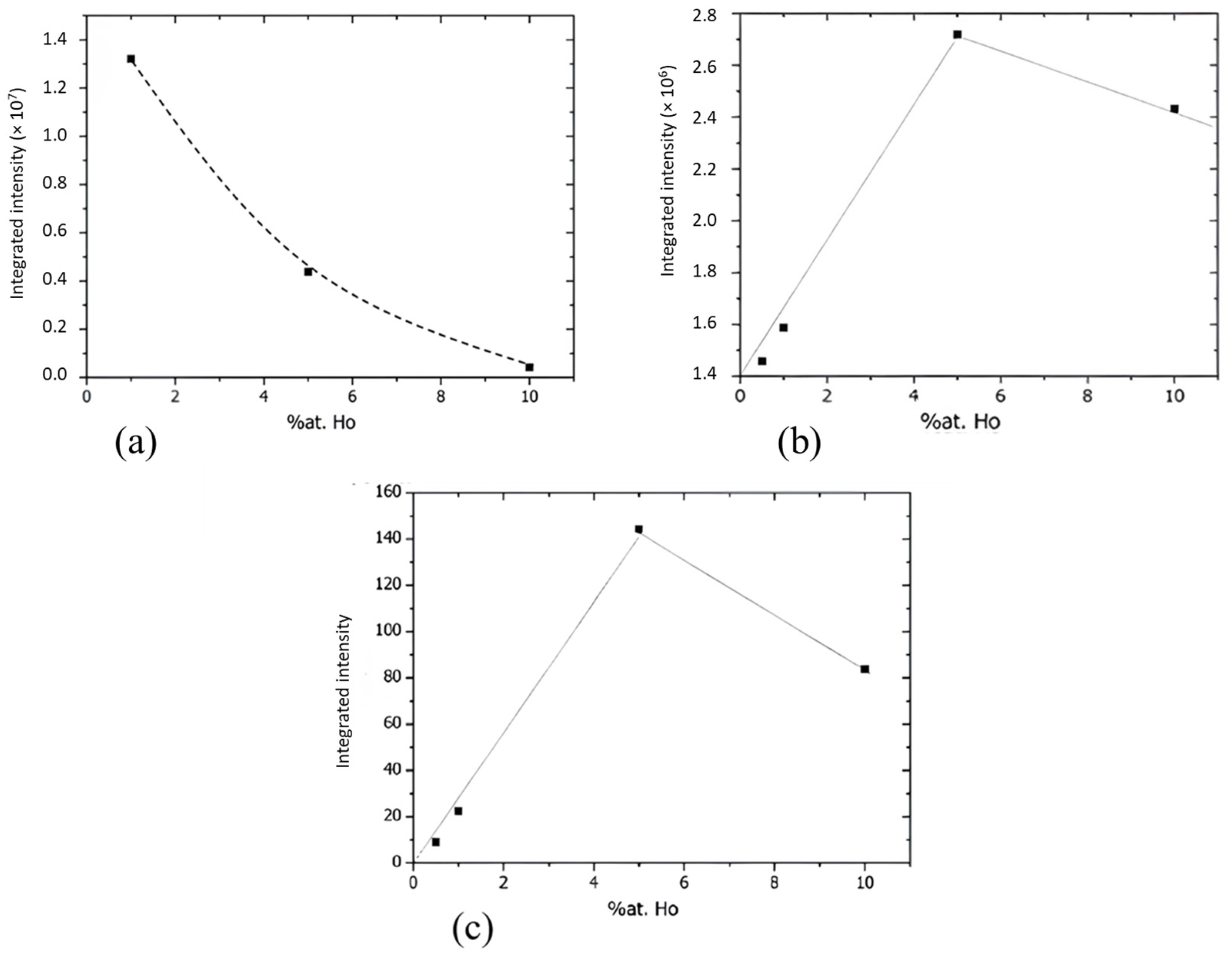Ceramics 07 00013 g008