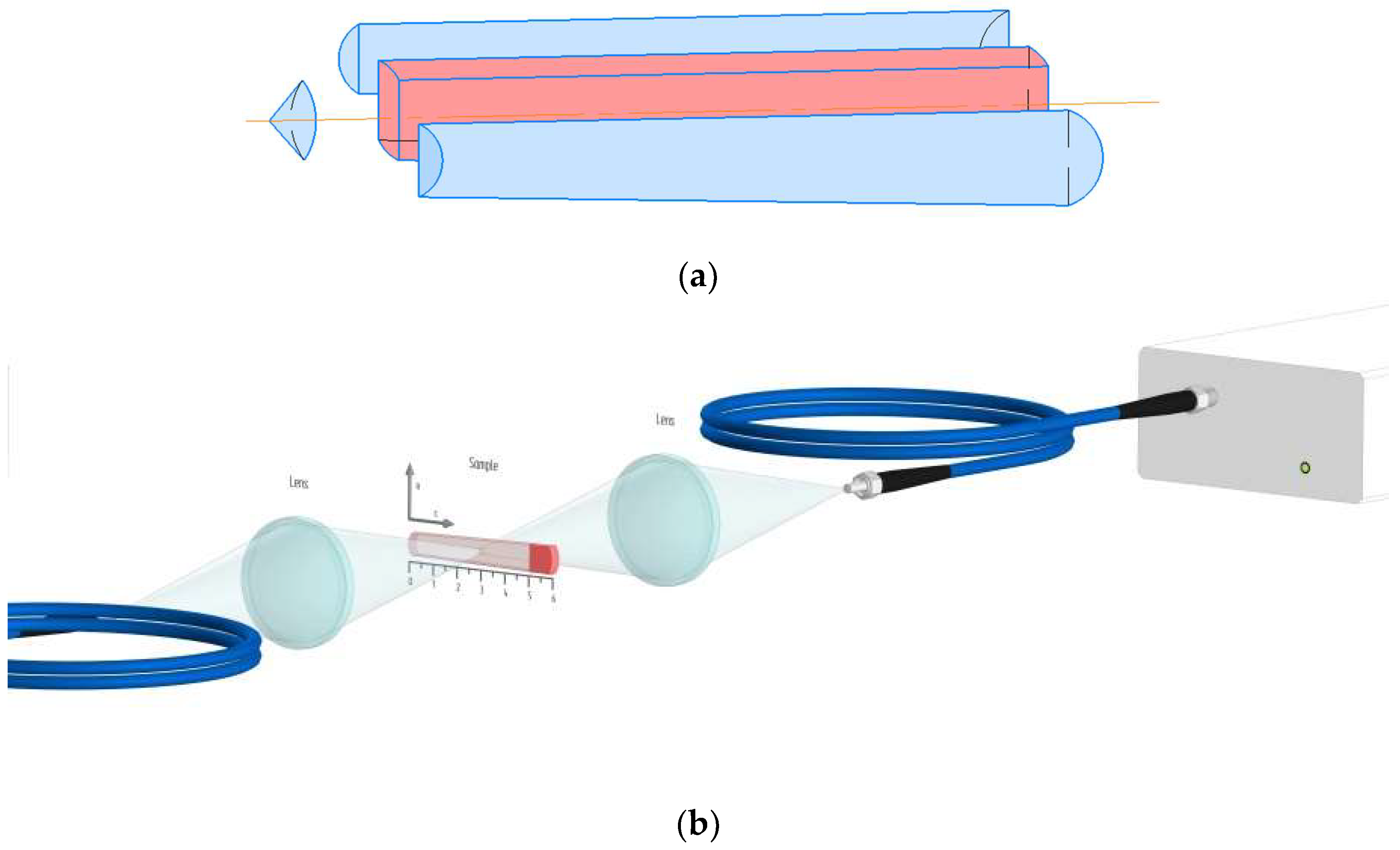 Ceramics 07 00018 g002 Ceramics 07 00018 g002