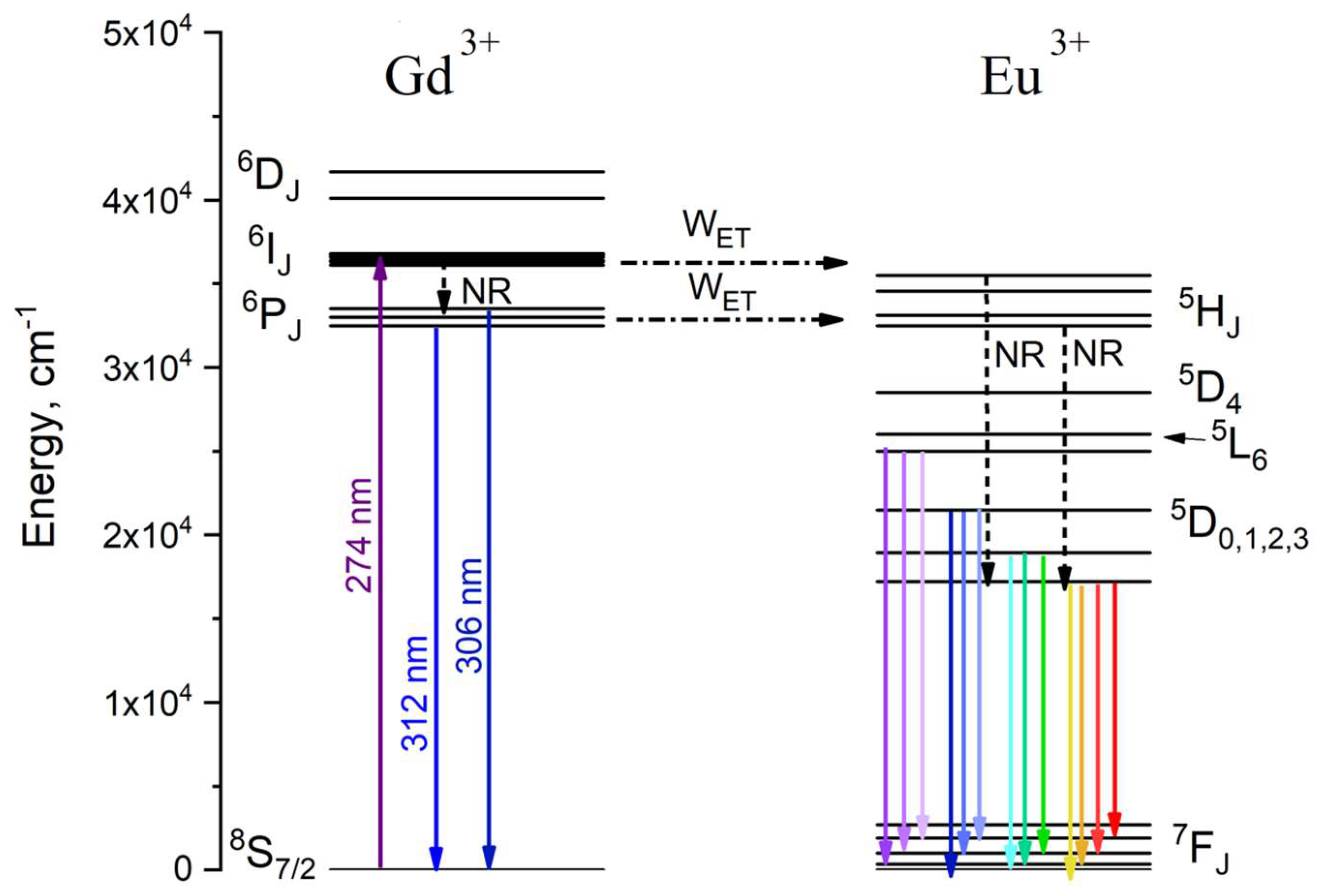 Ceramics 07 00018 g004 Ceramics 07 00018 g004