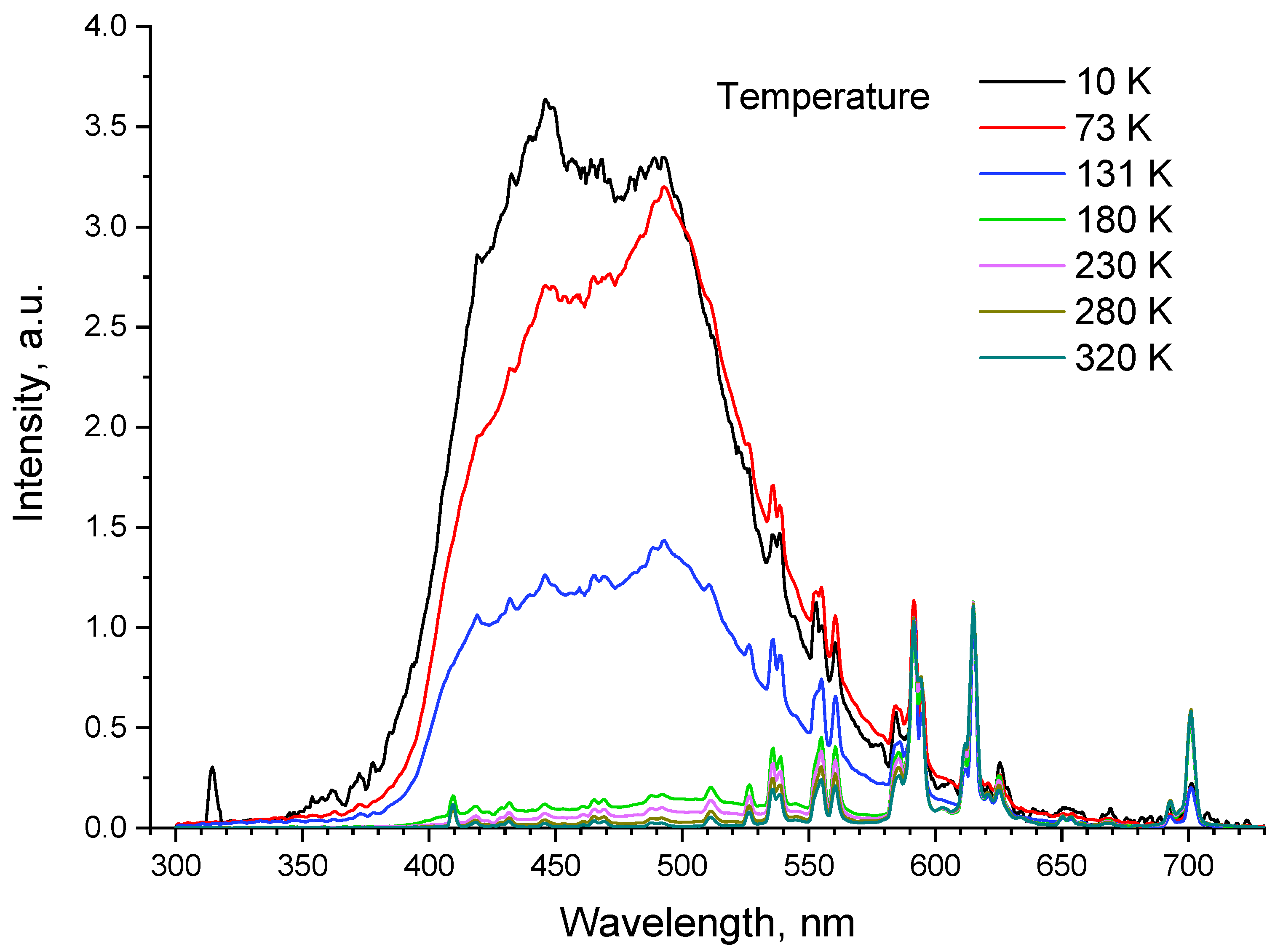 Ceramics 07 00018 g007 Ceramics 07 00018 g007