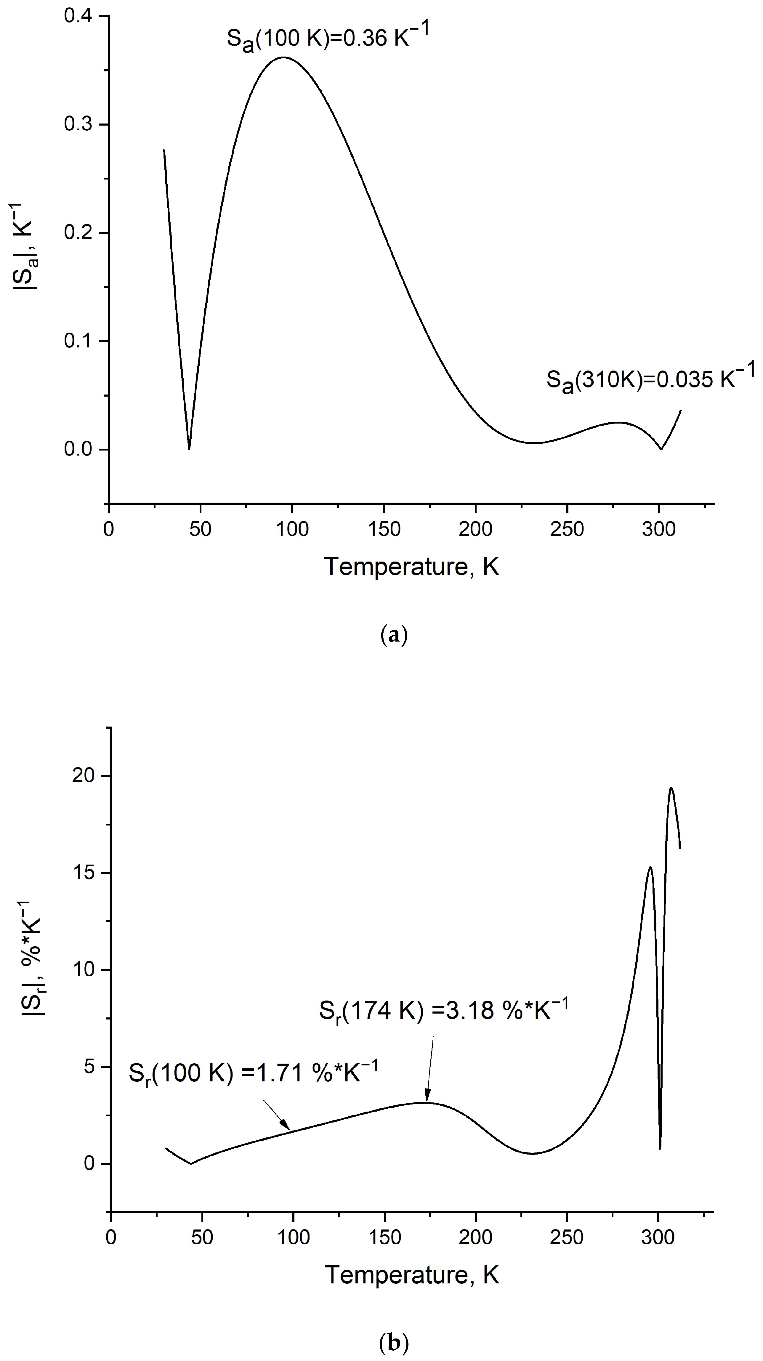 Ceramics 07 00018 g009 Ceramics 07 00018 g009