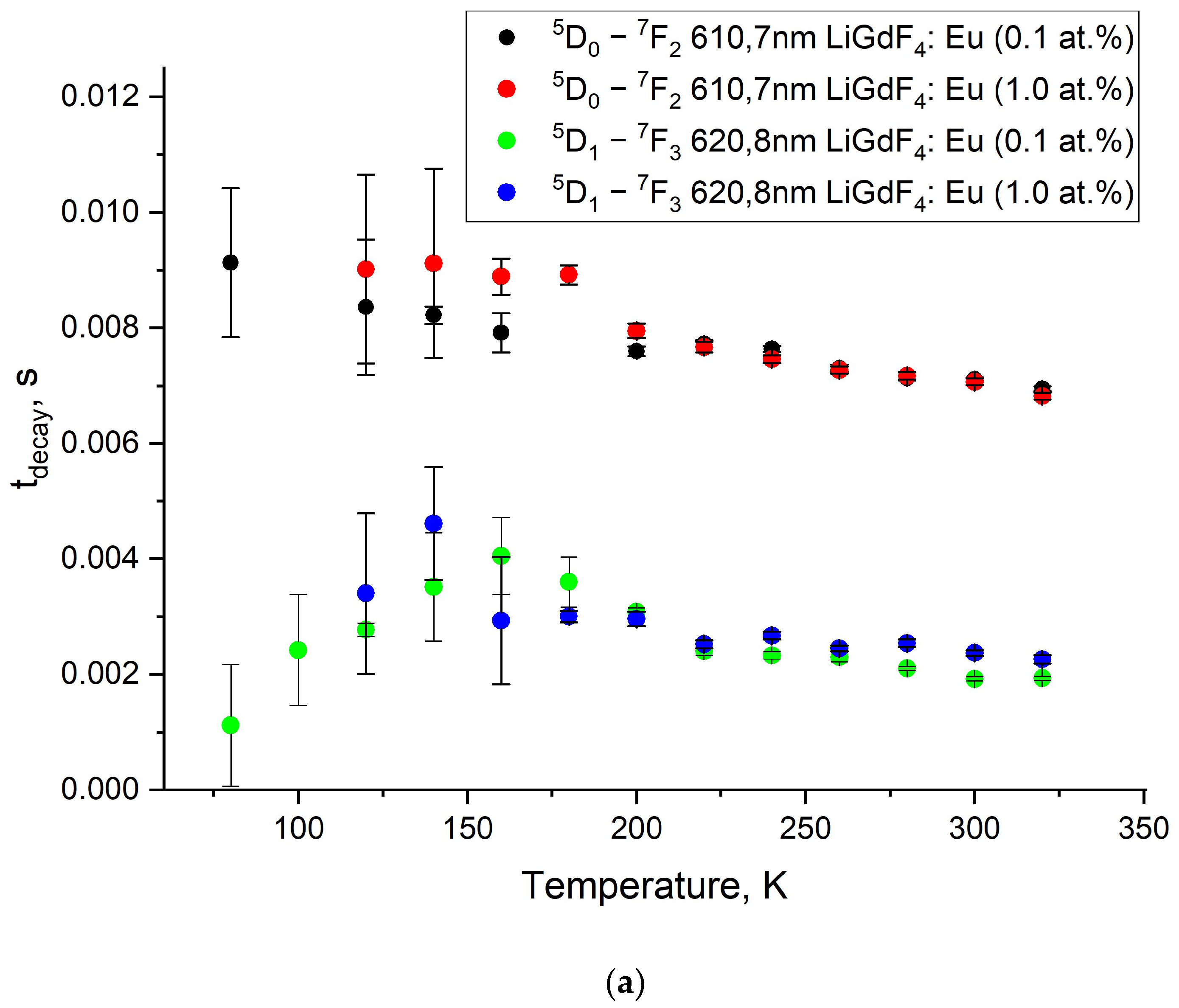 Ceramics 07 00018 g010a Ceramics 07 00018 g010a