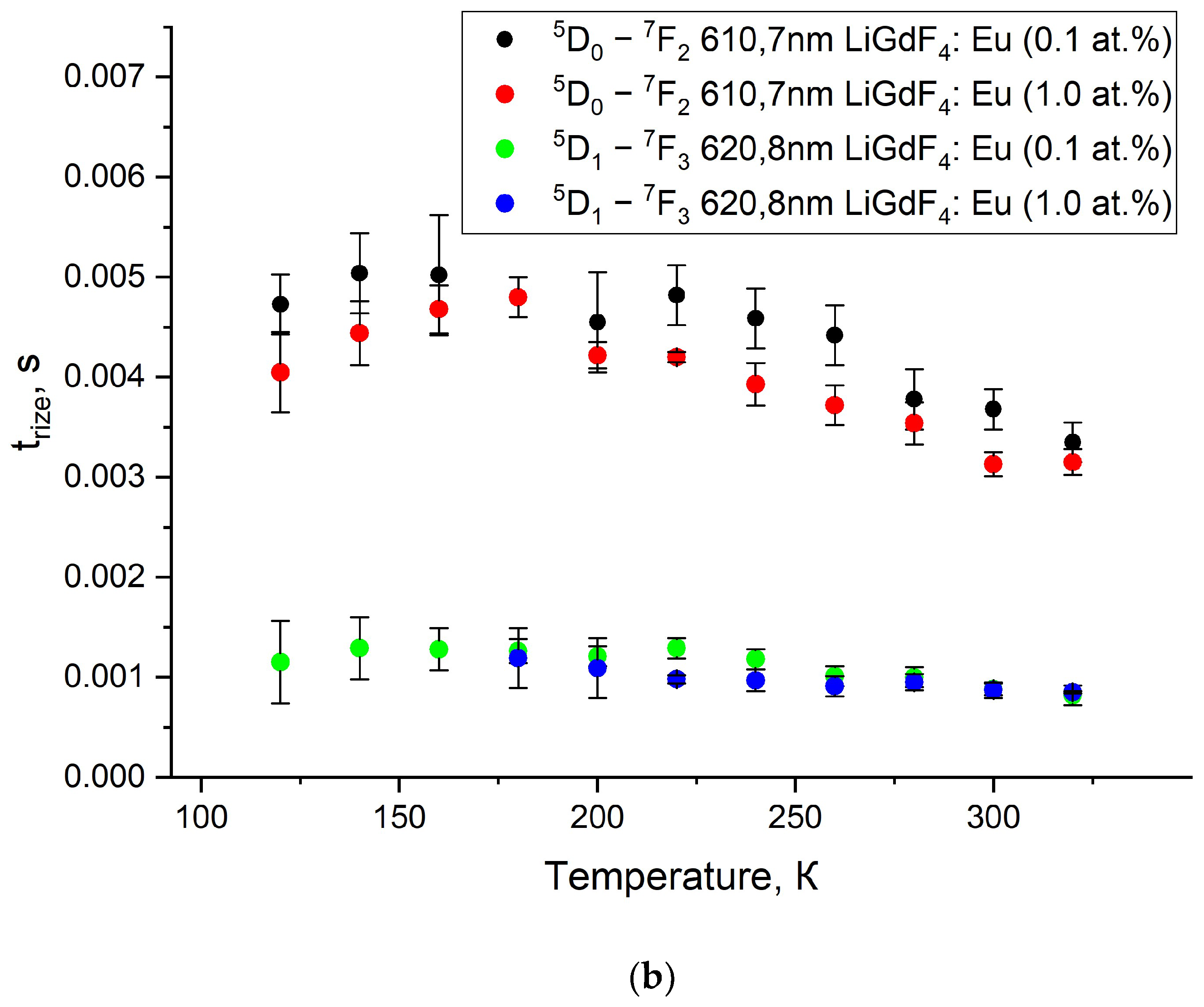 Ceramics 07 00018 g010b Ceramics 07 00018 g010b