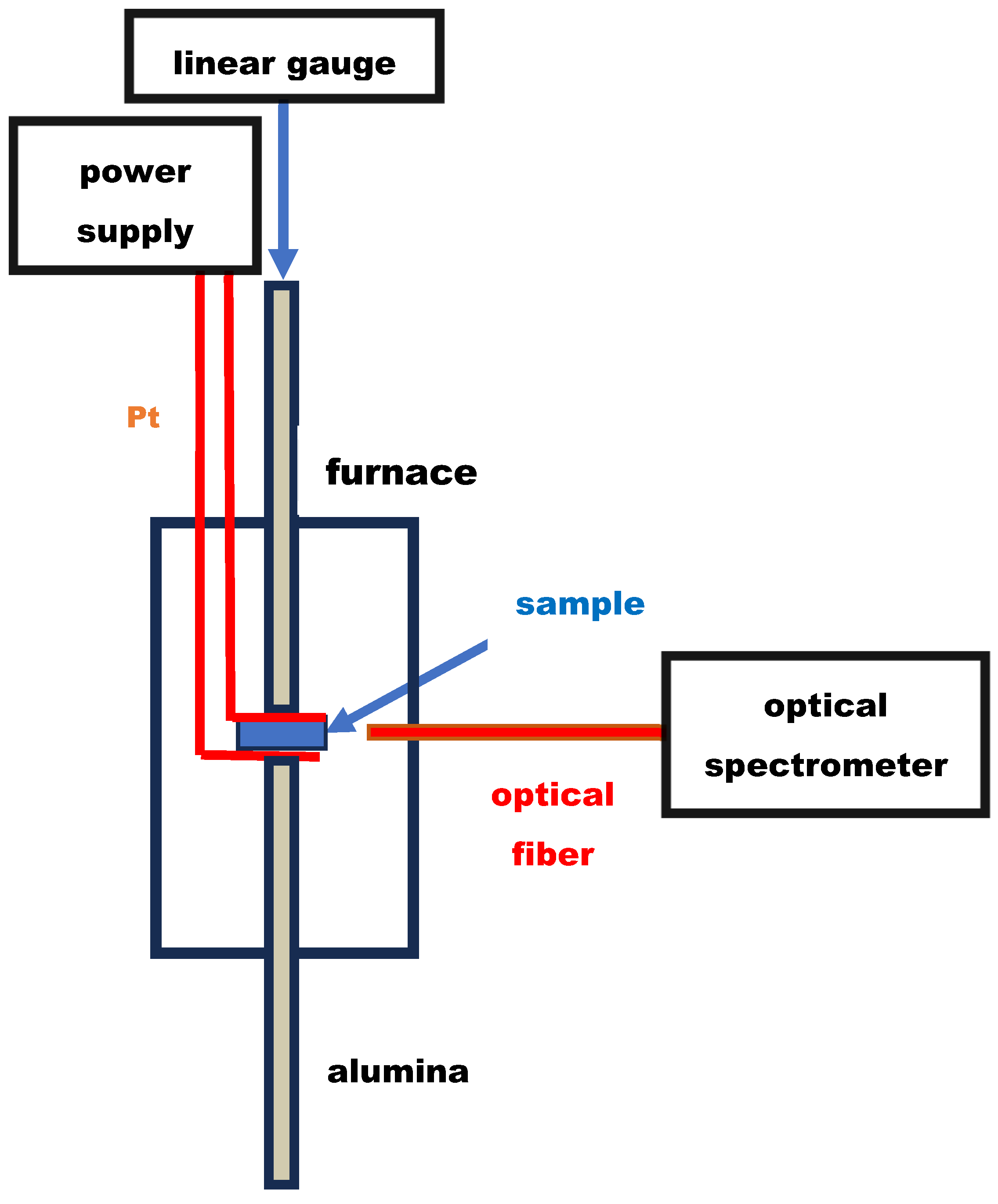 Ceramics 07 00021 g001