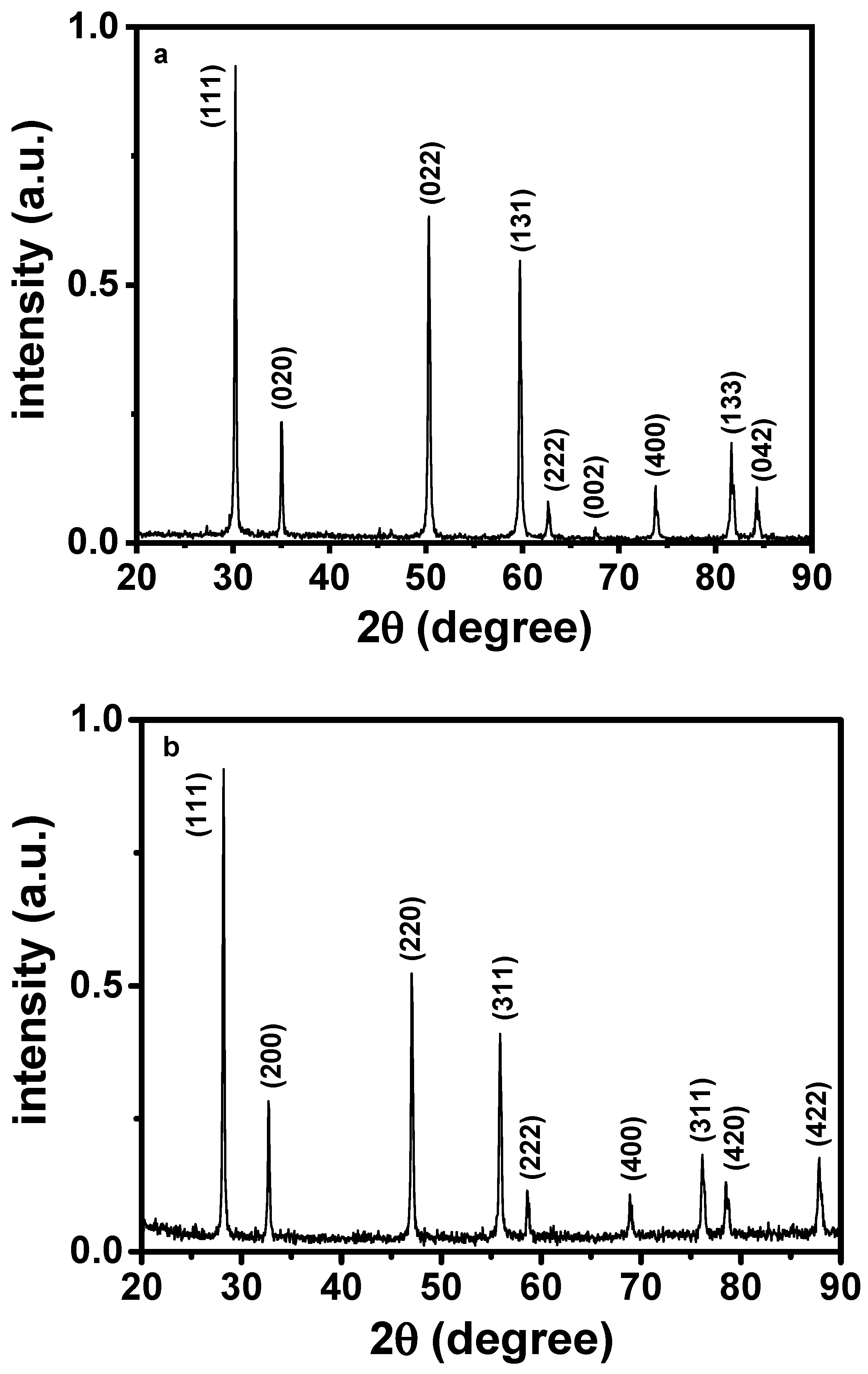 Ceramics 07 00021 g002