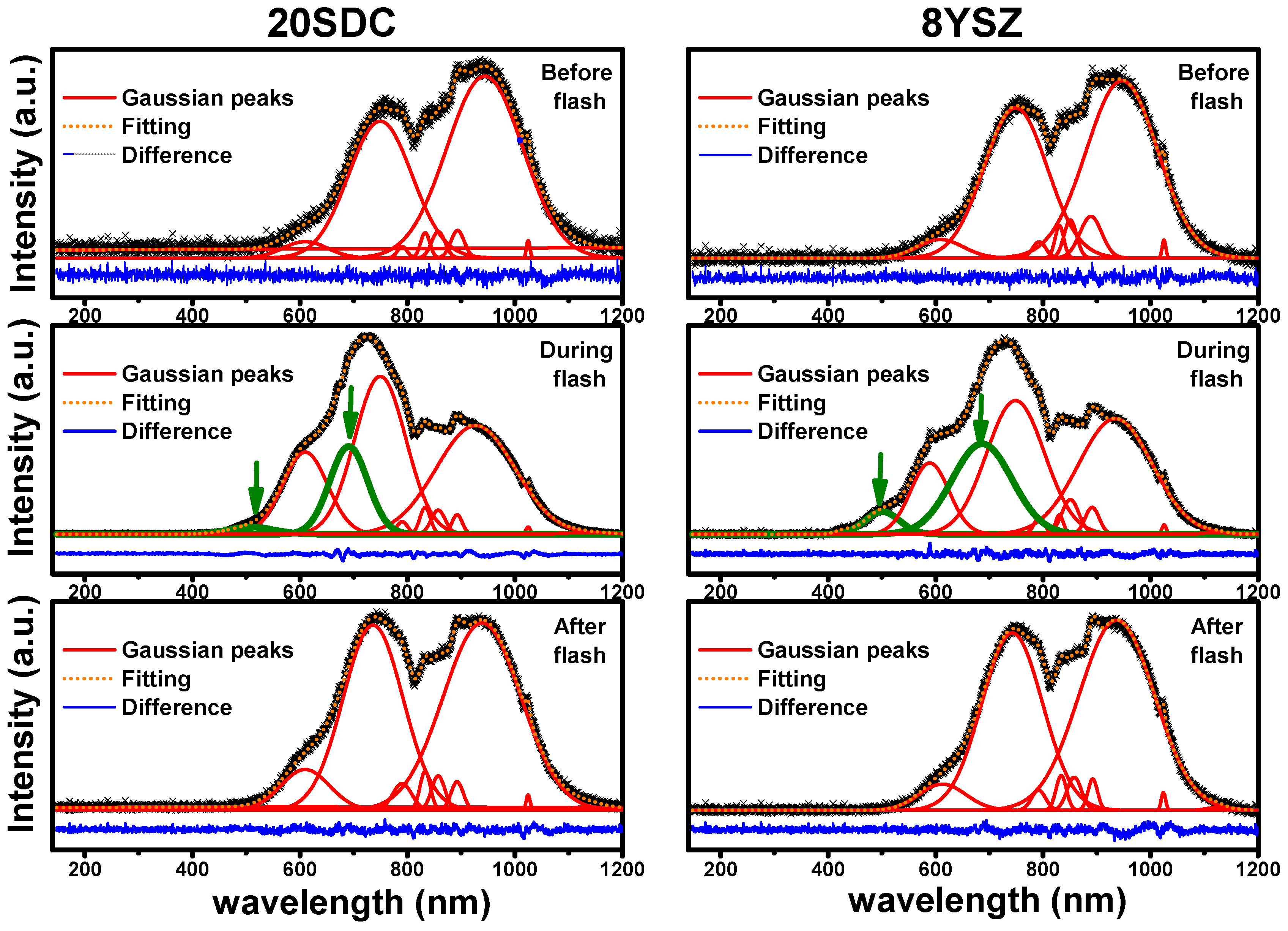Ceramics 07 00021 g006
