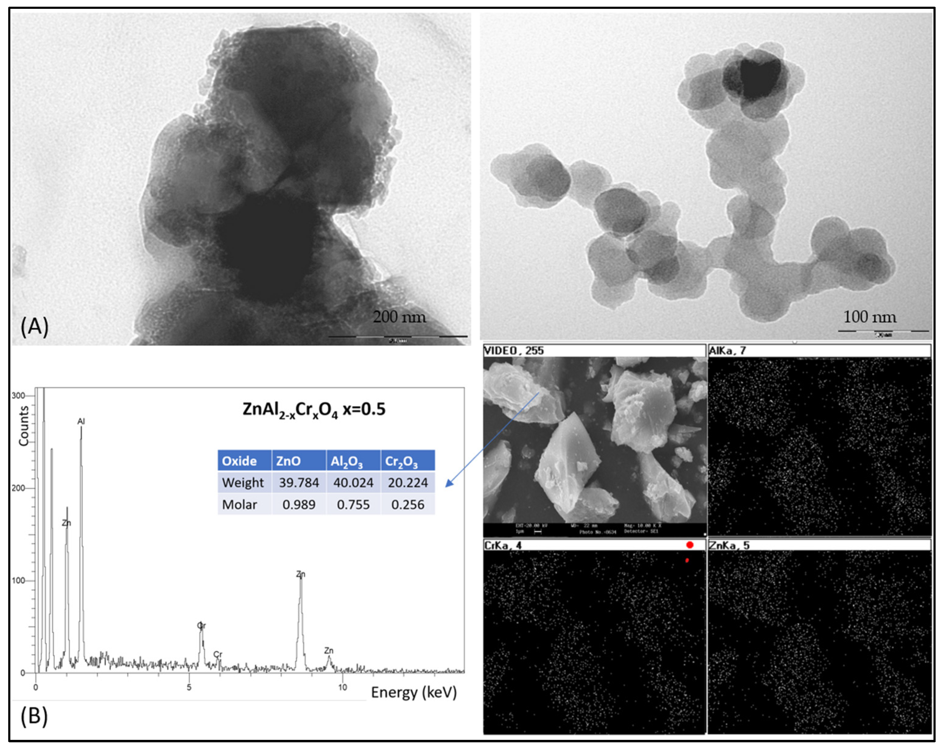 Ceramics 07 00022 g009 Ceramics 07 00022 g009
