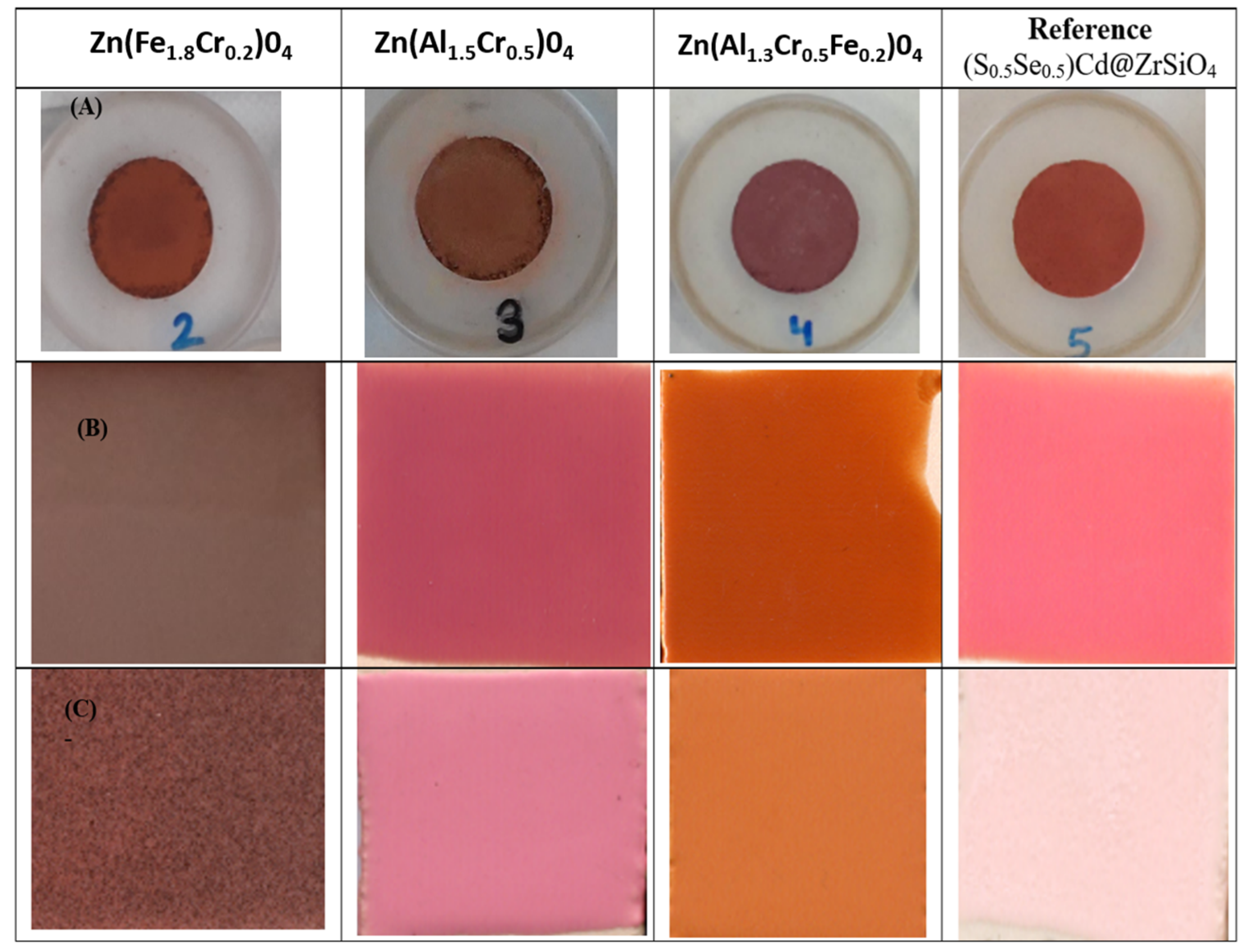 Ceramics 07 00022 g014 Ceramics 07 00022 g014