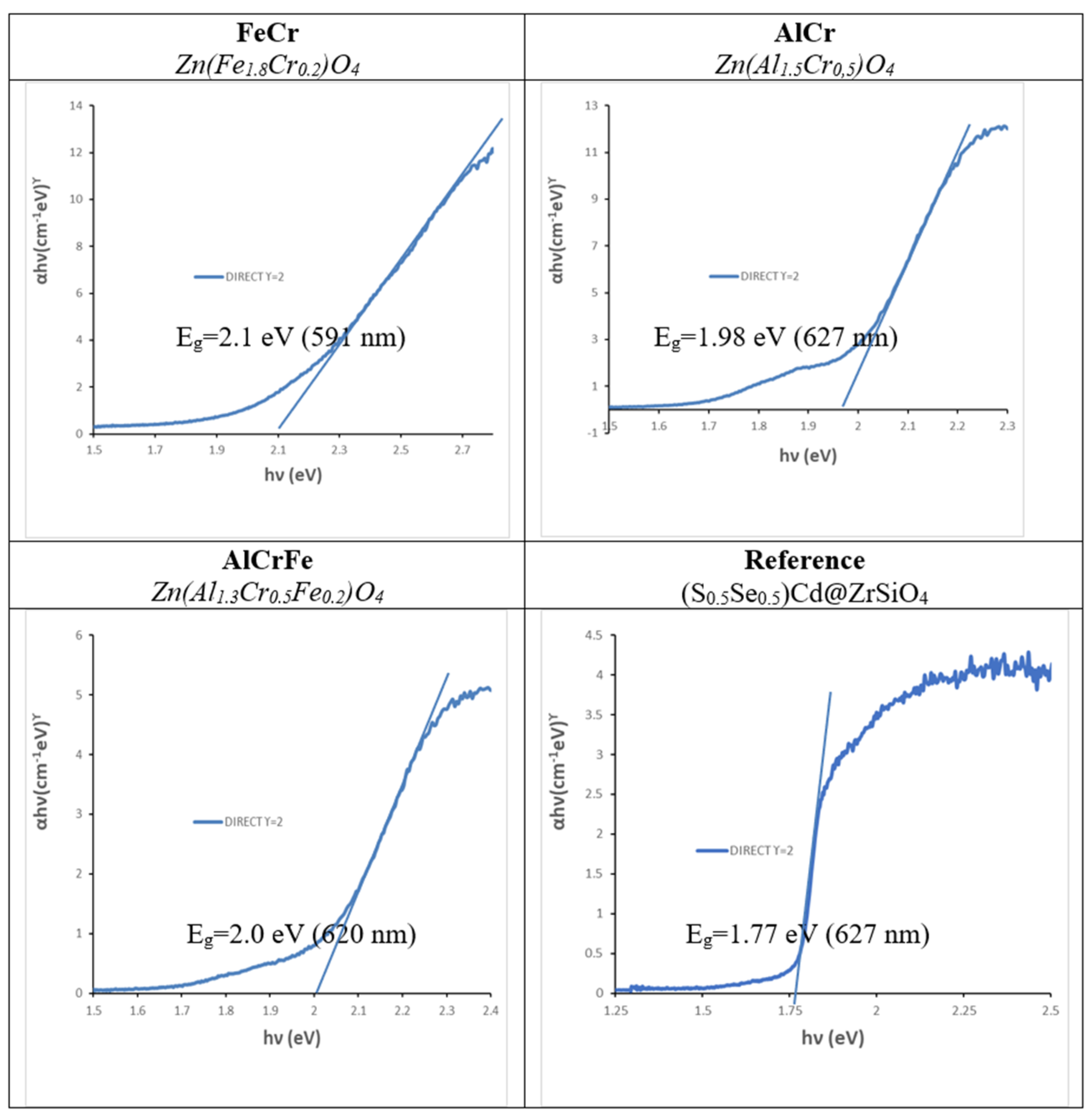Ceramics 07 00022 g016 Ceramics 07 00022 g016
