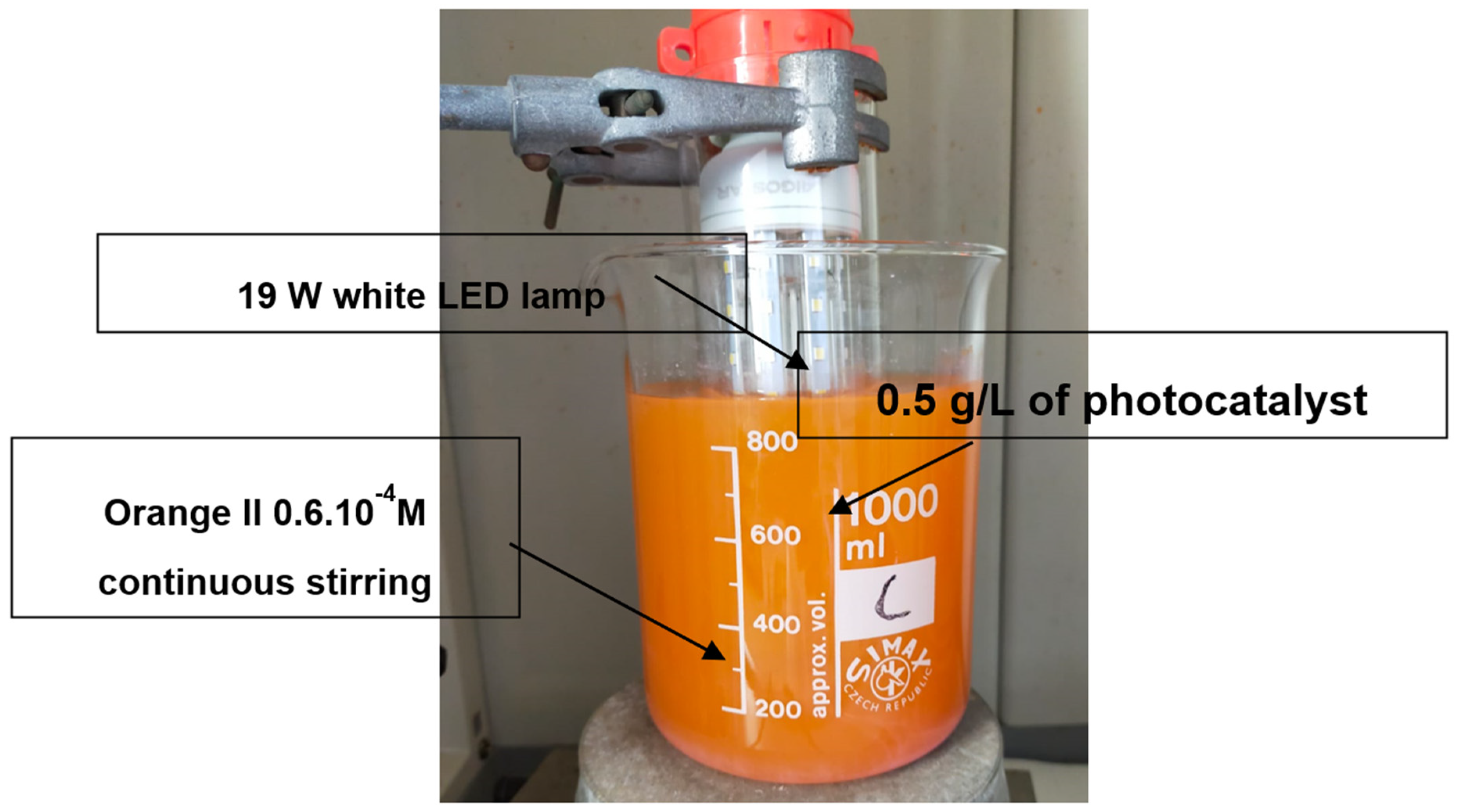 Ceramics 07 00022 g017 Ceramics 07 00022 g017