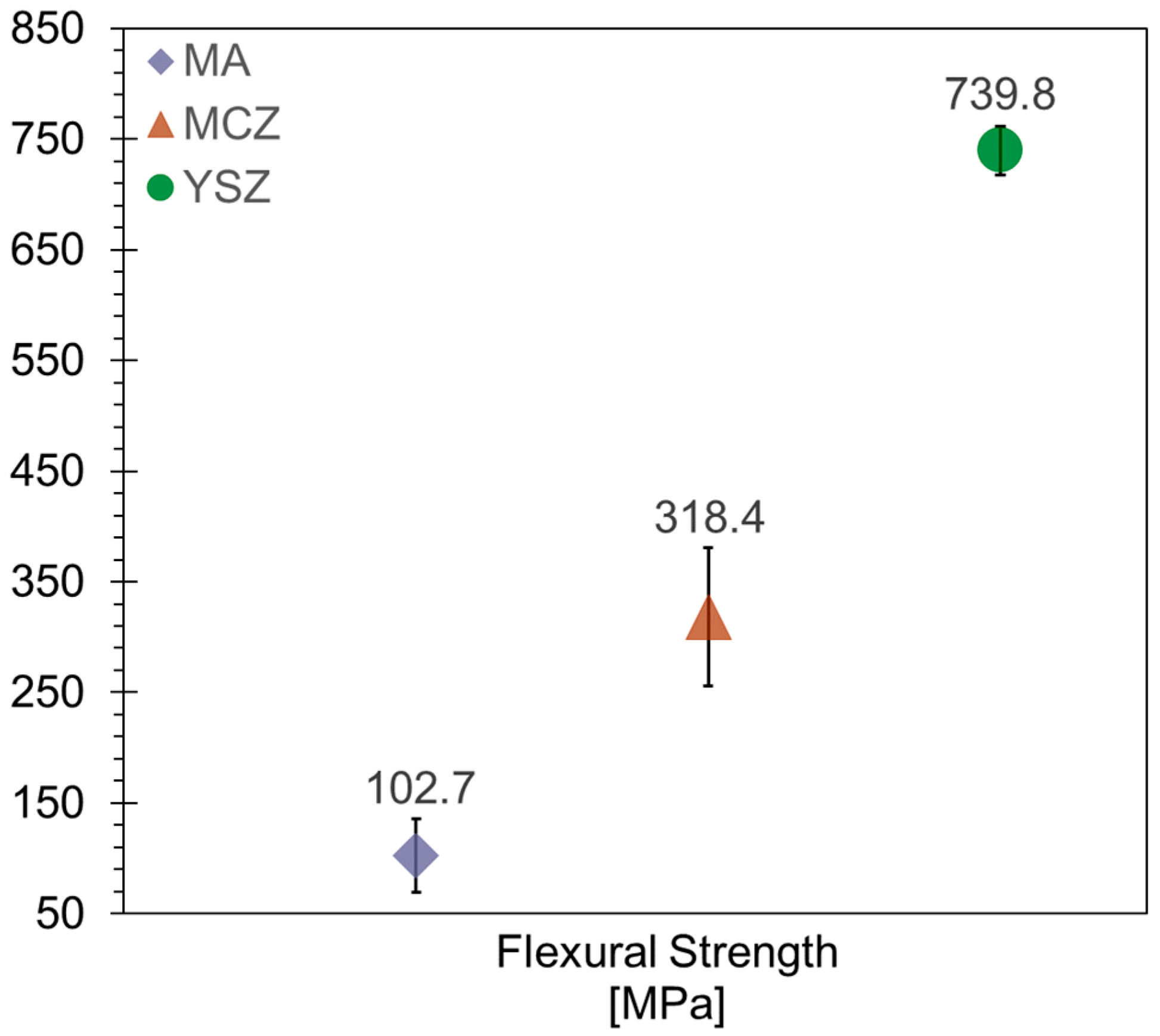 Ceramics 07 00023 g004